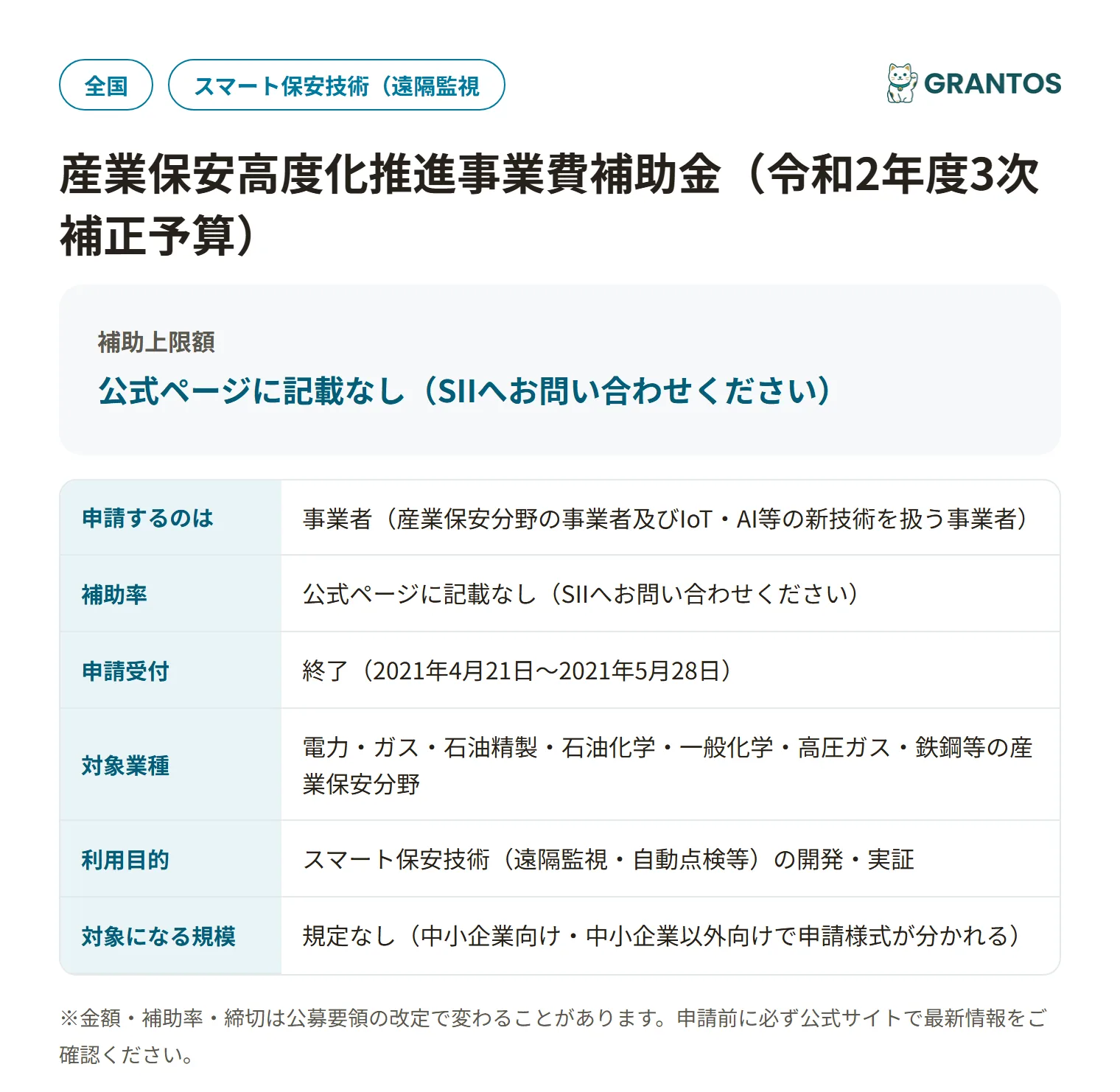 産業保安高度化推進事業費補助金の対象・金額・締切の概要