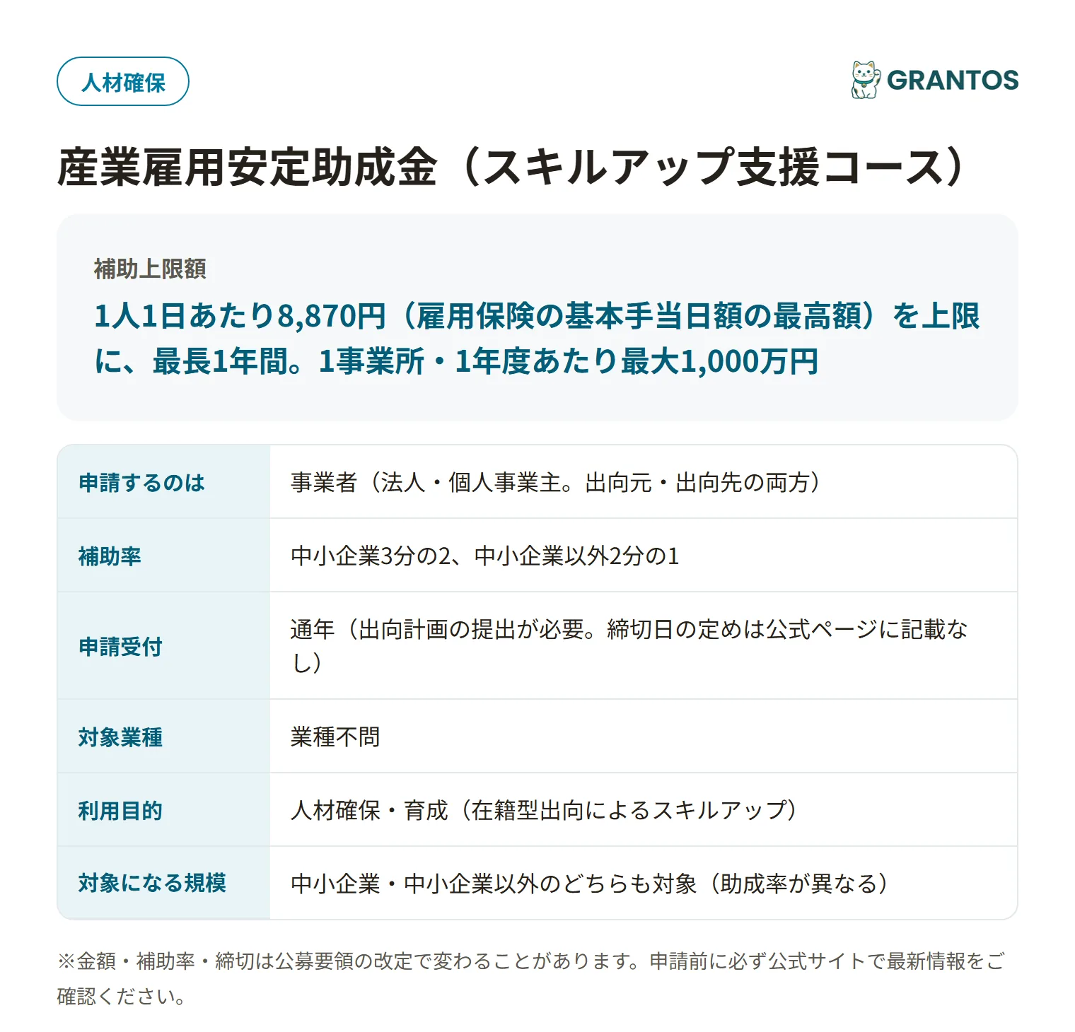 産業雇用安定助成金（スキルアップ支援コース）の対象・金額の概要