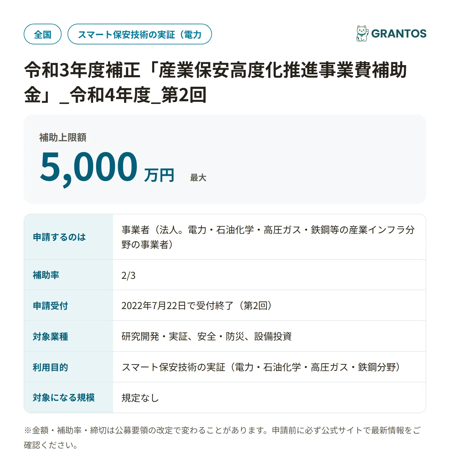 産業保安高度化推進事業費補助金の対象・金額・締切の概要