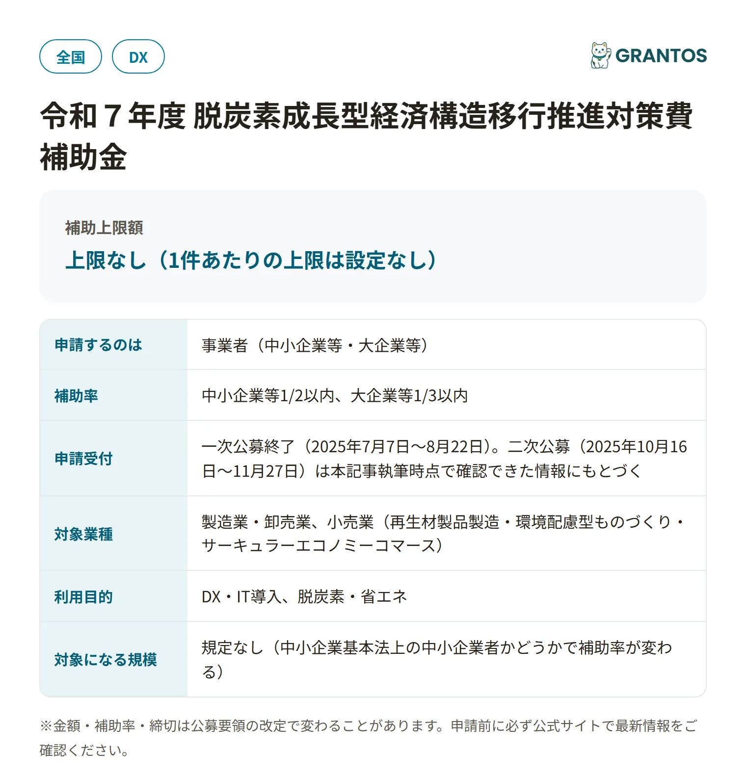 産官学連携による自律型資源循環システム強靱化促進事業の対象・金額・締切の概要