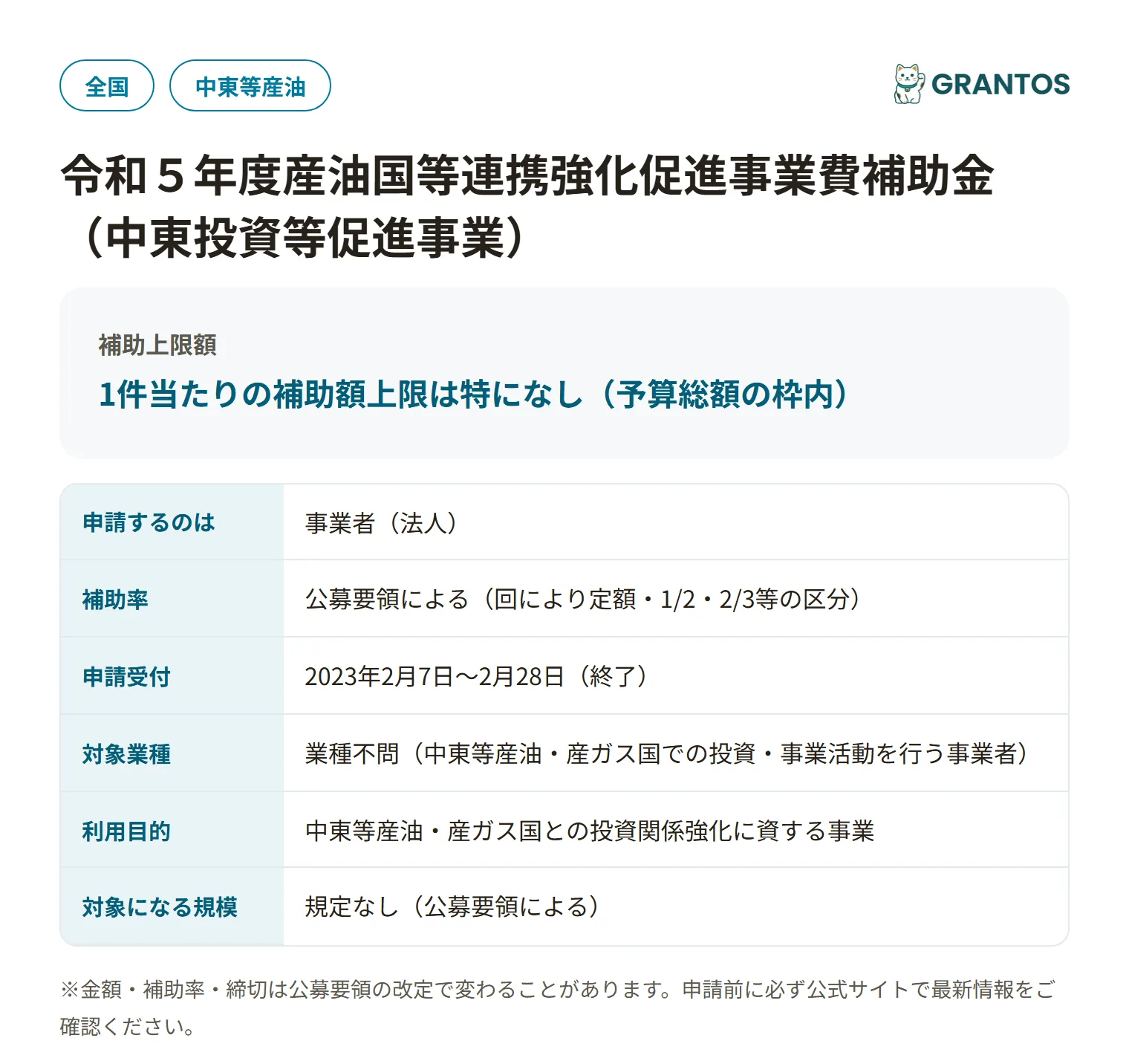 産油国等連携強化促進事業費補助金（中東投資等促進事業・R5）の対象・金額・締切の概要