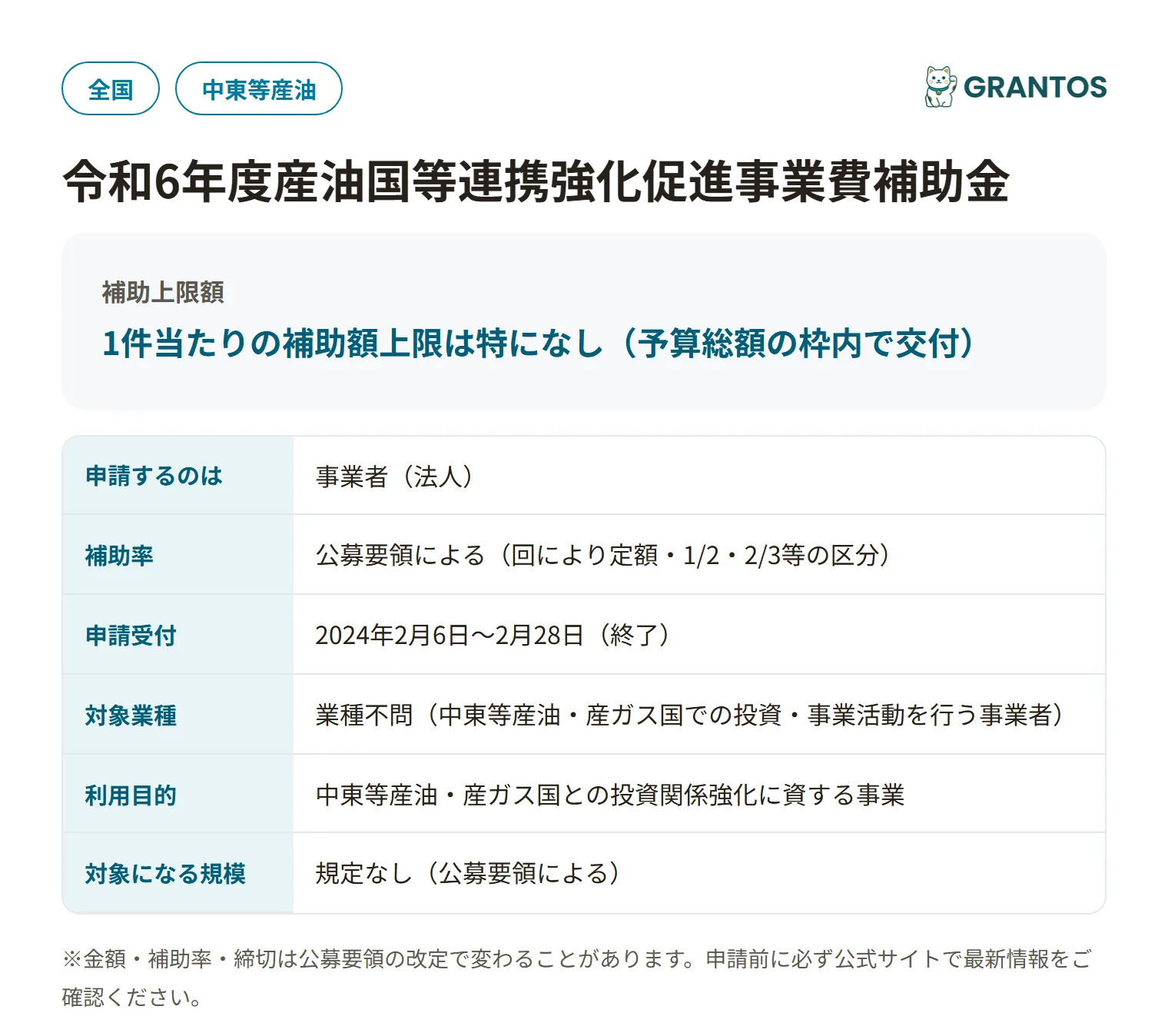 産油国等連携強化促進事業費補助金（中東投資等促進事業）の対象・金額・締切の概要