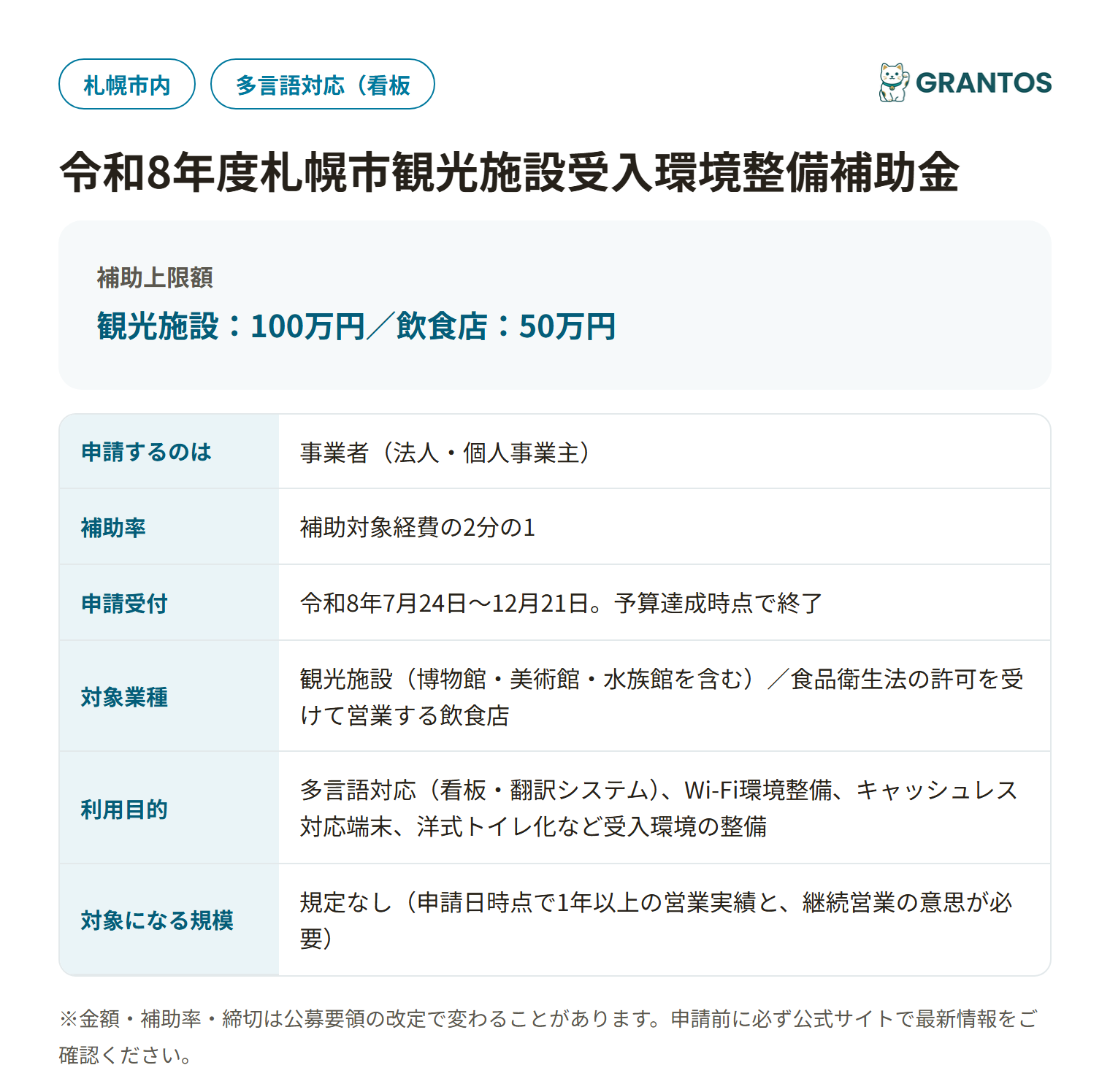 観光施設受入環境整備補助金の対象・金額・締切の概要