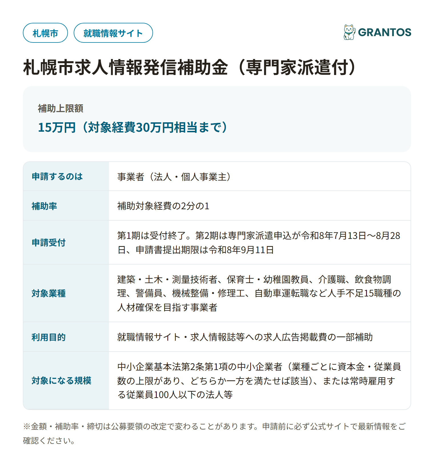 求人情報発信補助金の対象・金額・締切の概要