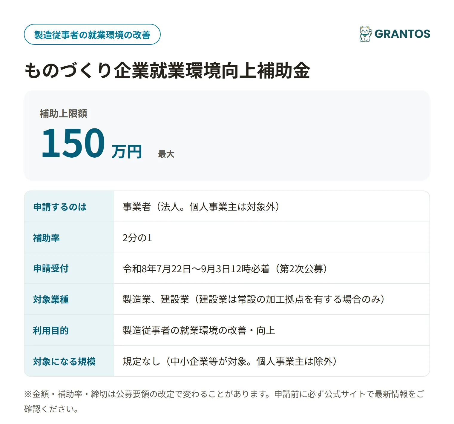 ものづくり企業就業環境向上補助金の対象・金額・締切の概要