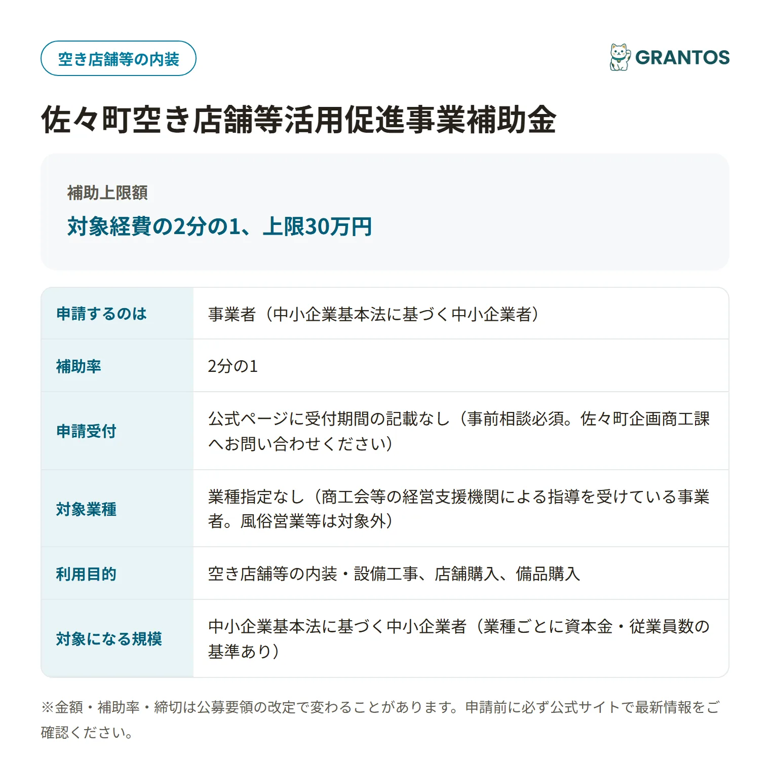 佐々町空き店舗等活用促進事業補助金の対象・金額・締切の概要
