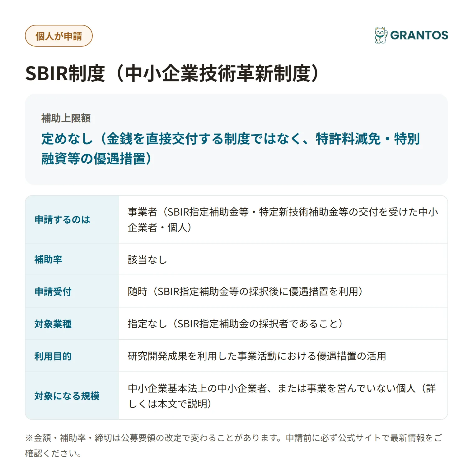 SBIR制度の対象・優遇措置の概要