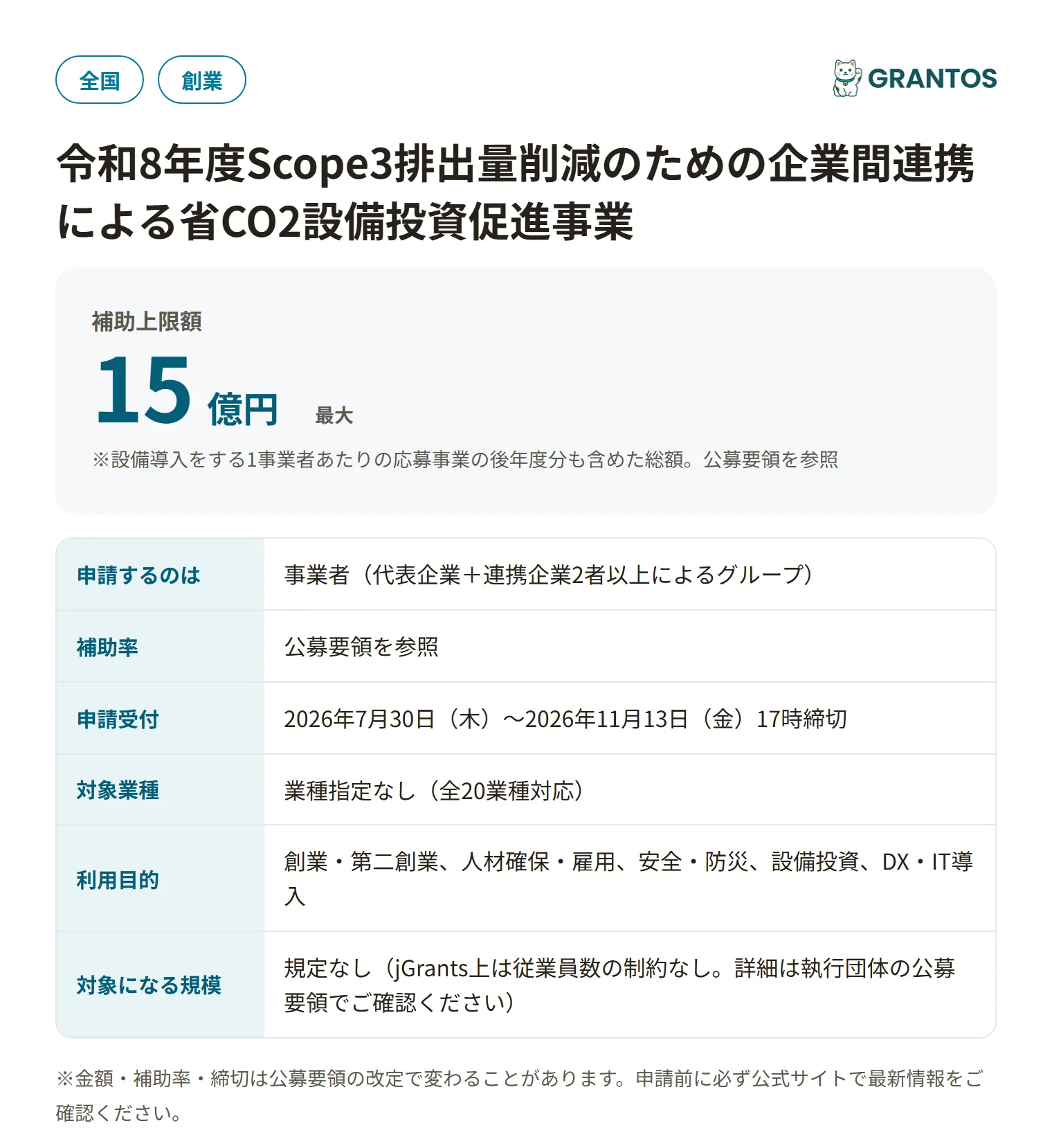 Scope3排出量削減のための企業間連携による省CO2設備投資促進事業の対象・金額・締切の概要