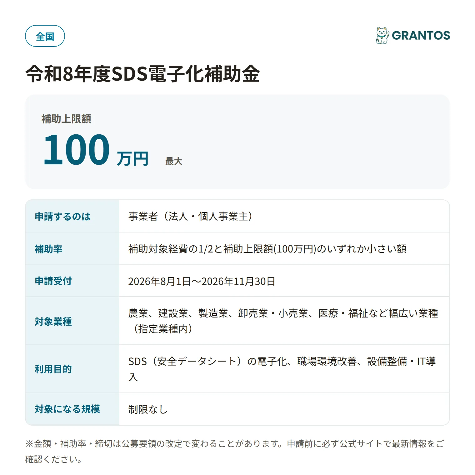 令和8年度SDS電子化補助金の対象・金額・締切の概要