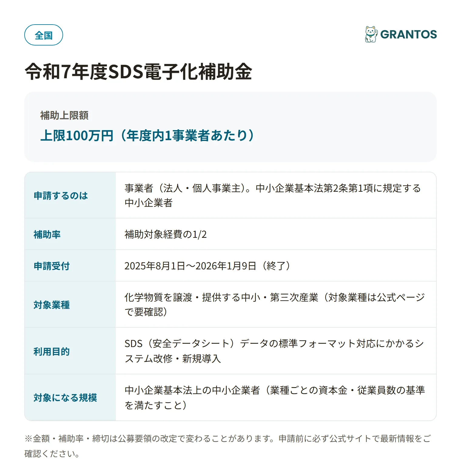 SDS電子化補助金(令和7年度)の対象・金額・締切の概要