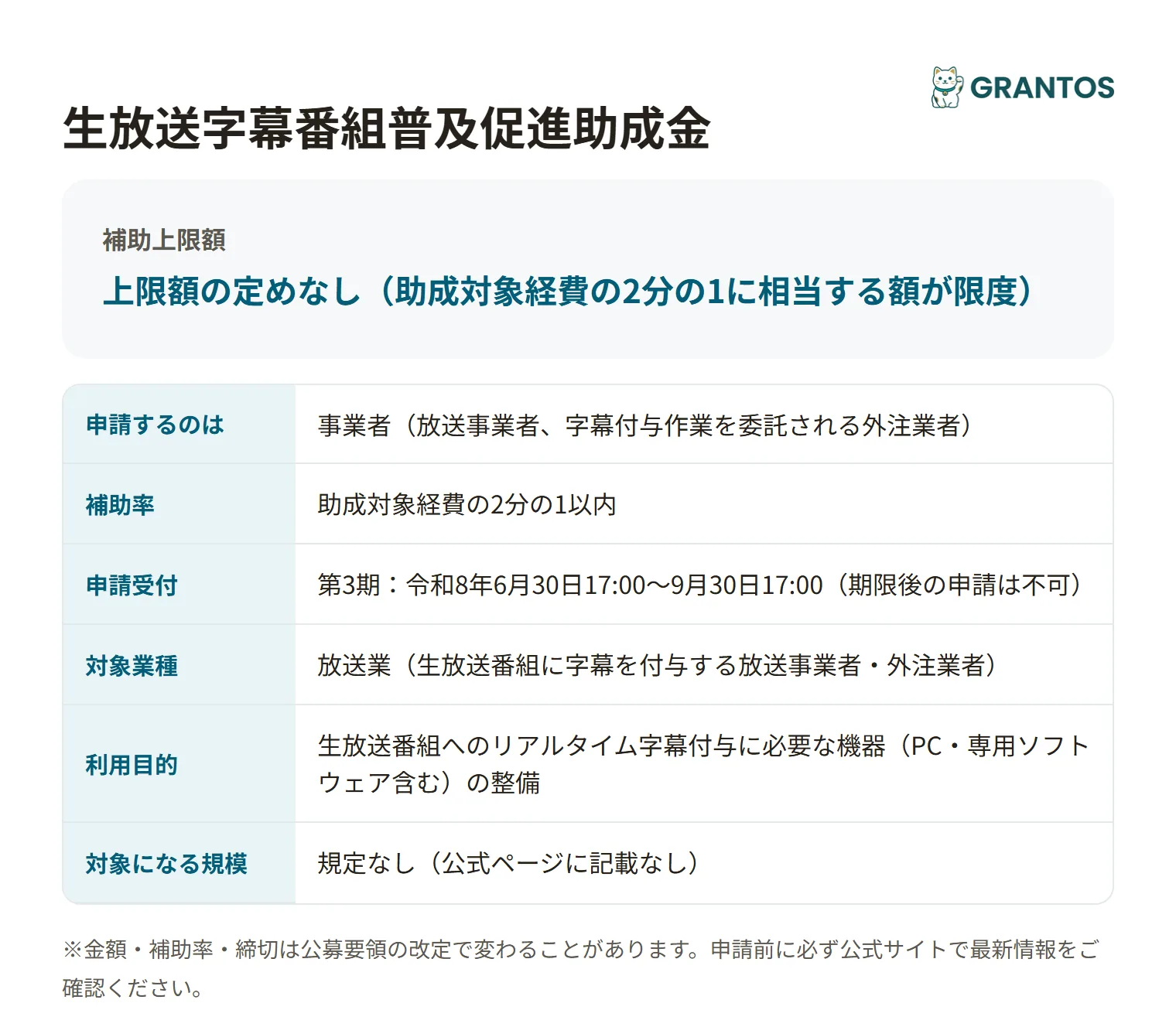生放送字幕番組普及促進助成金の対象・金額・締切の概要