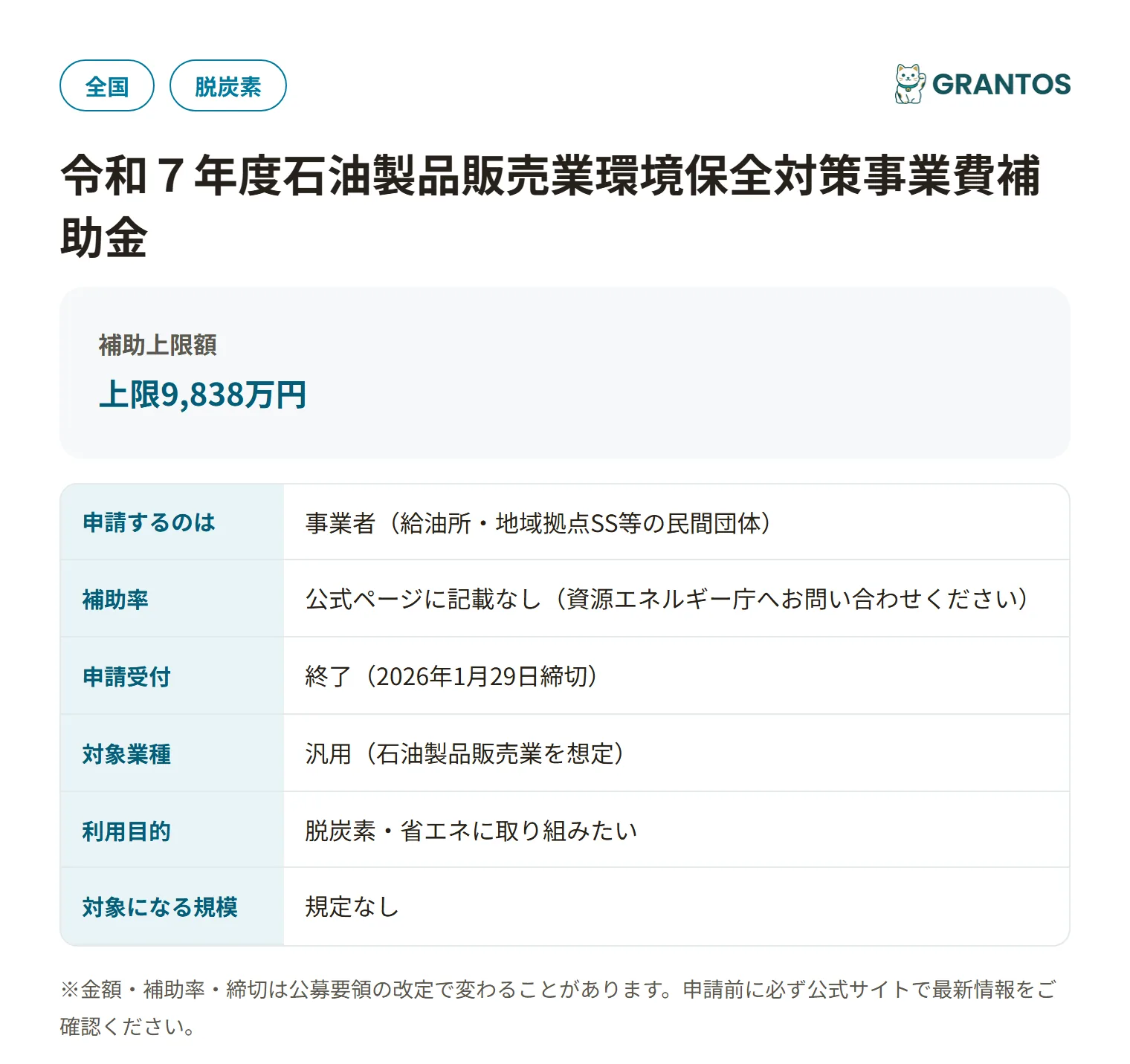 石油製品販売業災害対応能力強化事業補助金の対象・金額・締切の概要