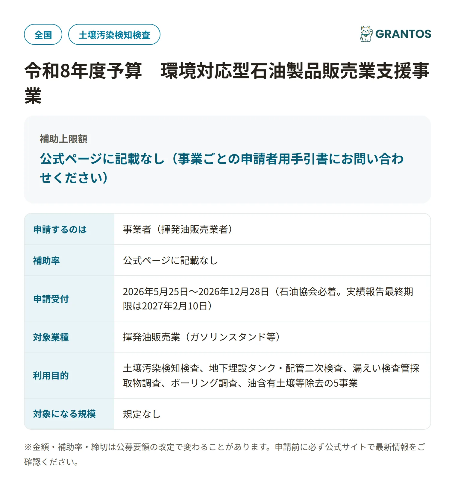 環境対応型石油製品販売業支援事業の対象・金額・締切の概要