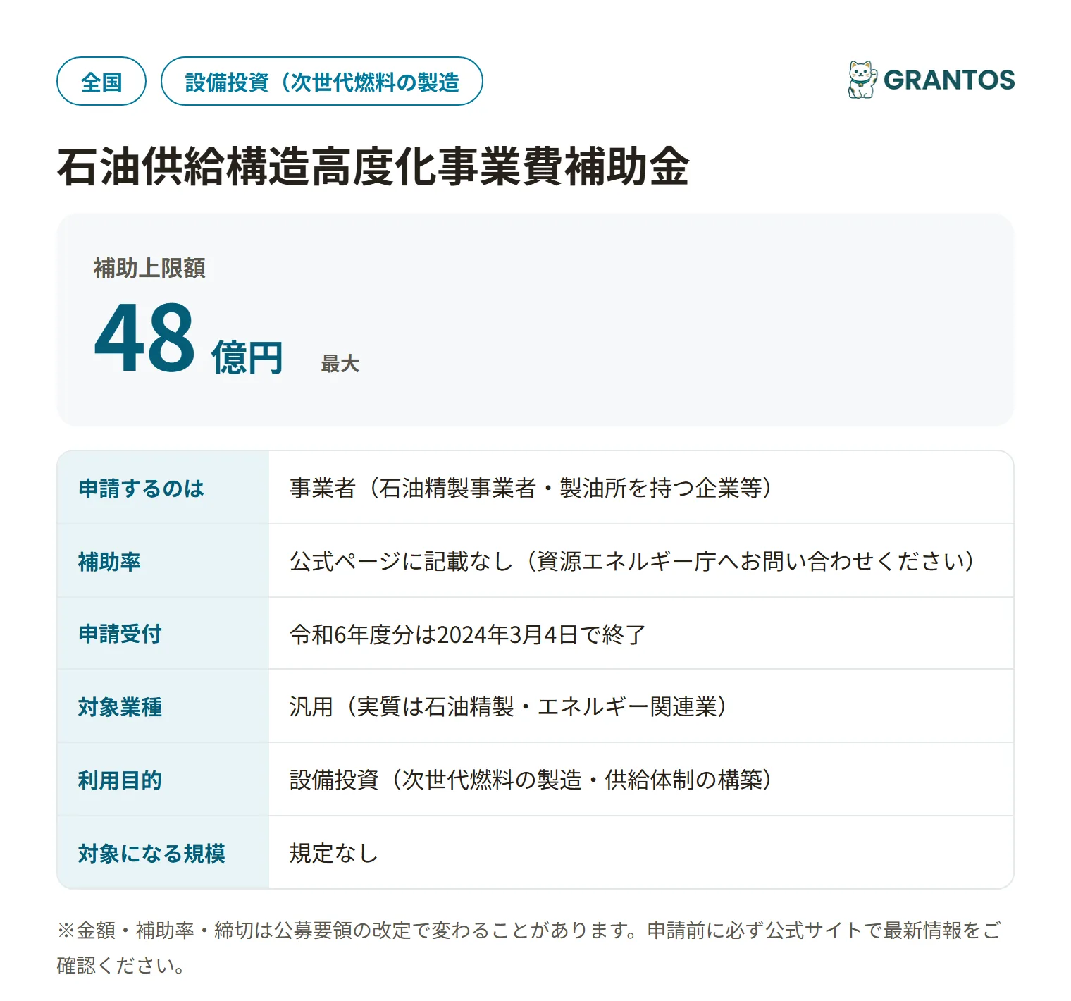 石油供給構造高度化事業費補助金（次世代燃料安定供給）の対象・金額・締切の概要