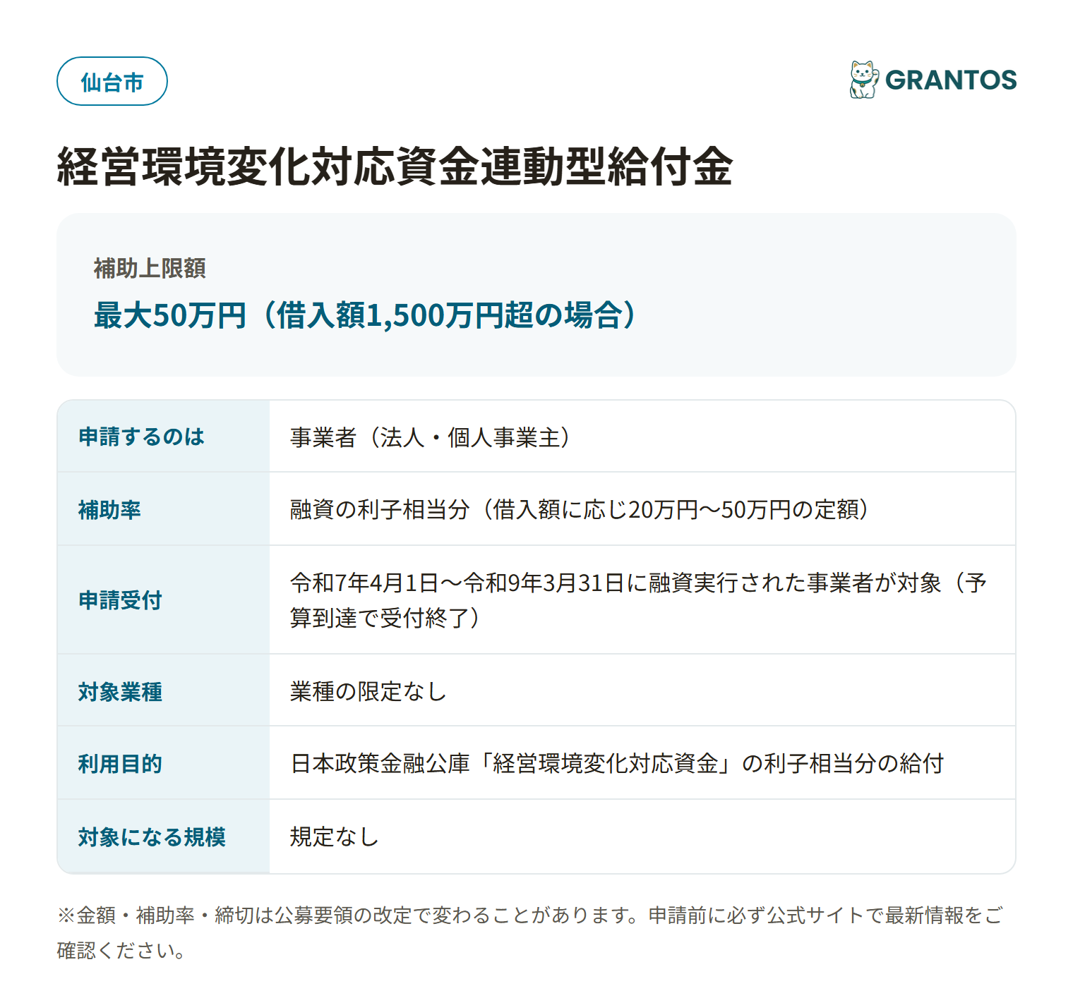 仙台市経営環境変化対応資金給付金の対象・金額・締切の概要