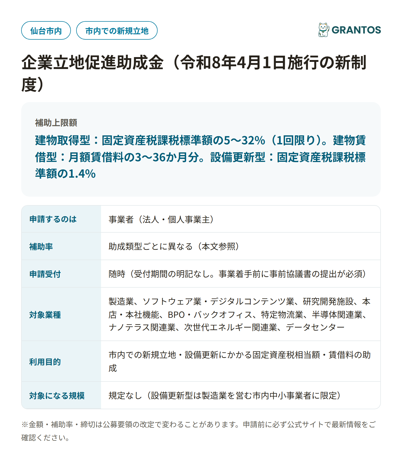 仙台市企業立地促進助成金の対象・金額・締切の概要
