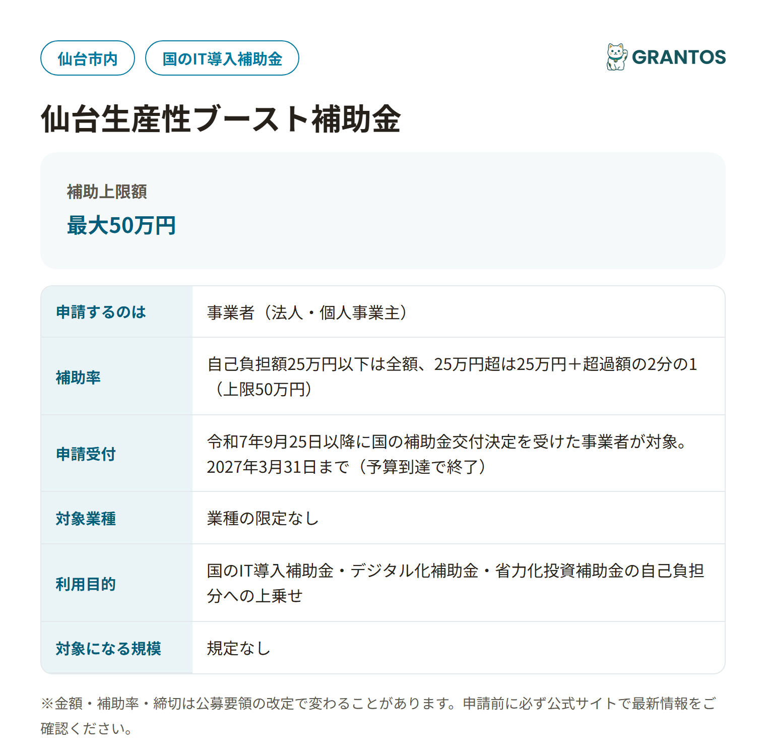 仙台市生産性ブースト補助金の対象・金額・締切の概要