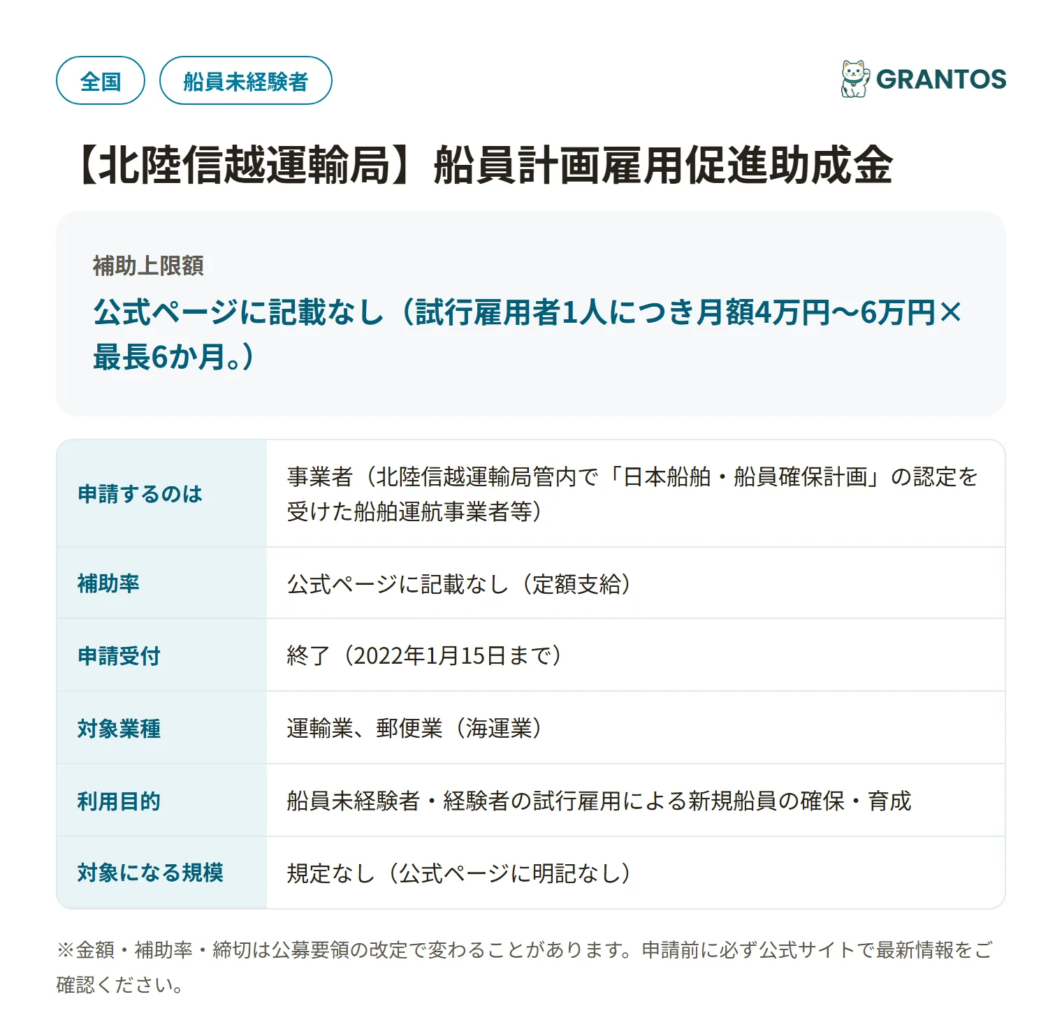 北陸信越運輸局分の船員計画雇用促進助成金の対象・金額・締切の概要
