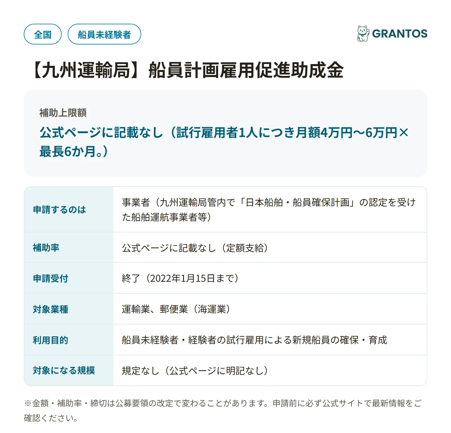 九州運輸局分の船員計画雇用促進助成金の対象・金額・締切の概要