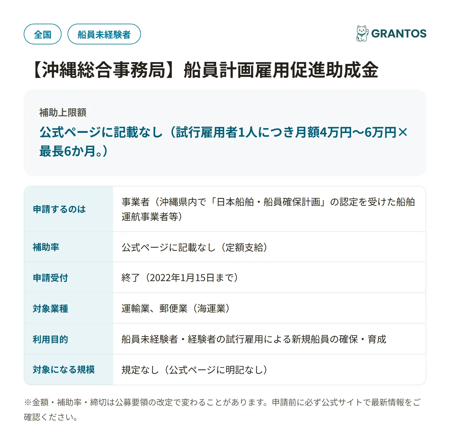 沖縄総合事務局分の船員計画雇用促進助成金の対象・金額・締切の概要
