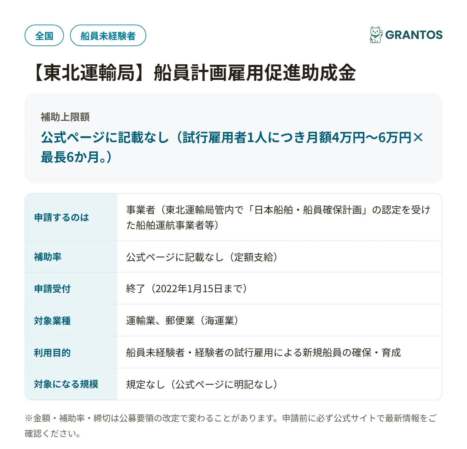 東北運輸局分の船員計画雇用促進助成金の対象・金額・締切の概要