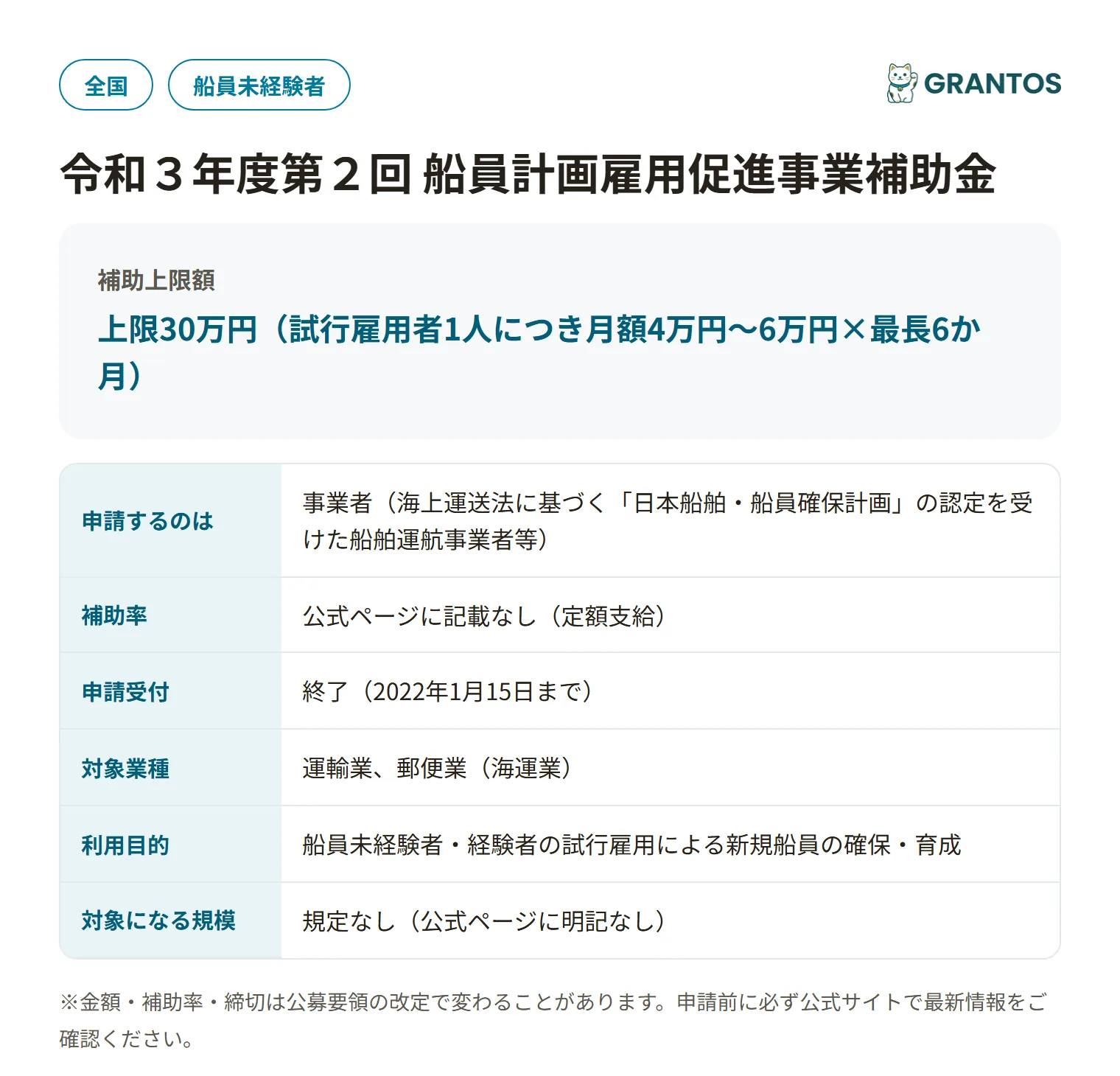 船員計画雇用促進事業補助金(第2回)の対象・金額・締切の概要
