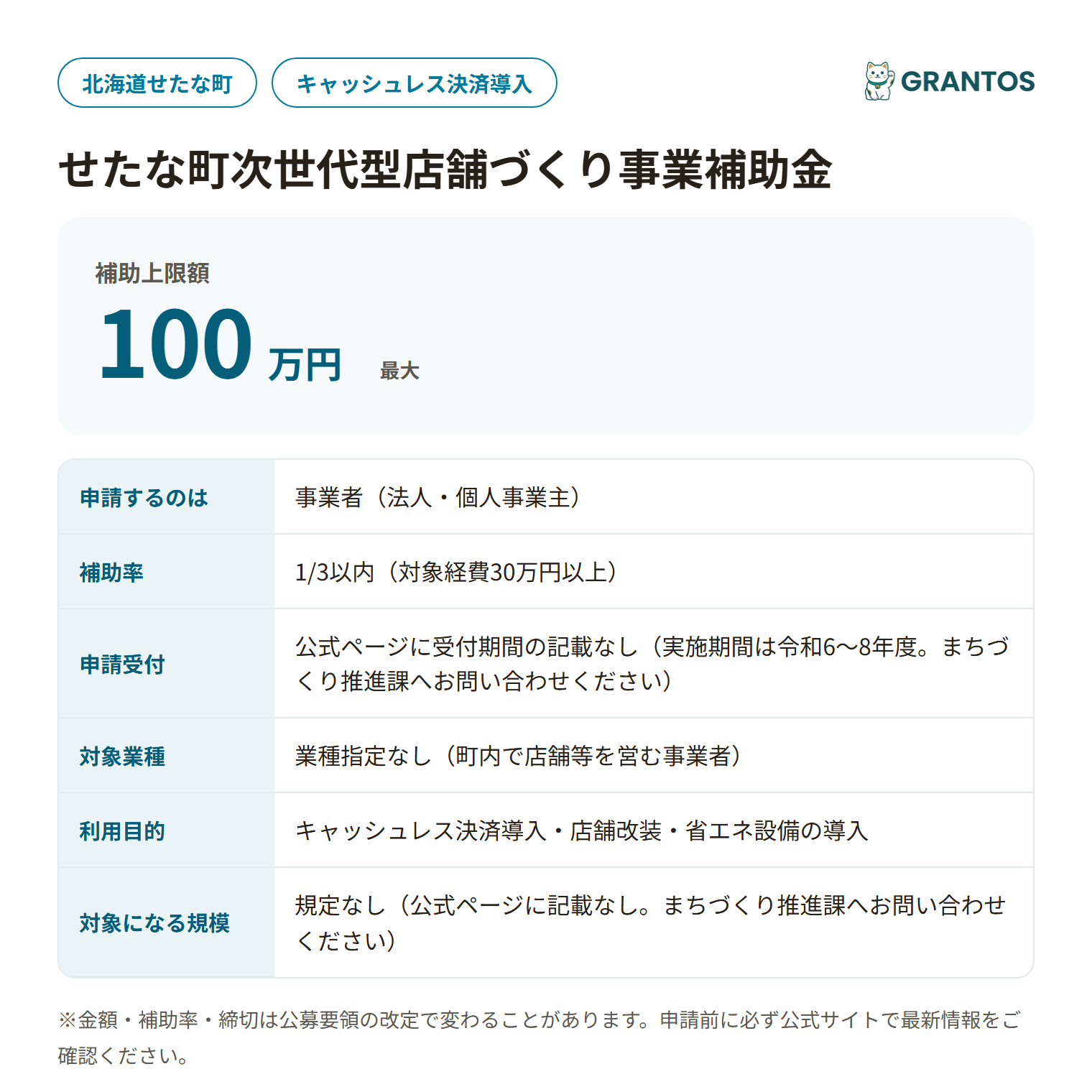 せたな町 次世代型店舗づくり事業補助金の対象・金額・締切の概要