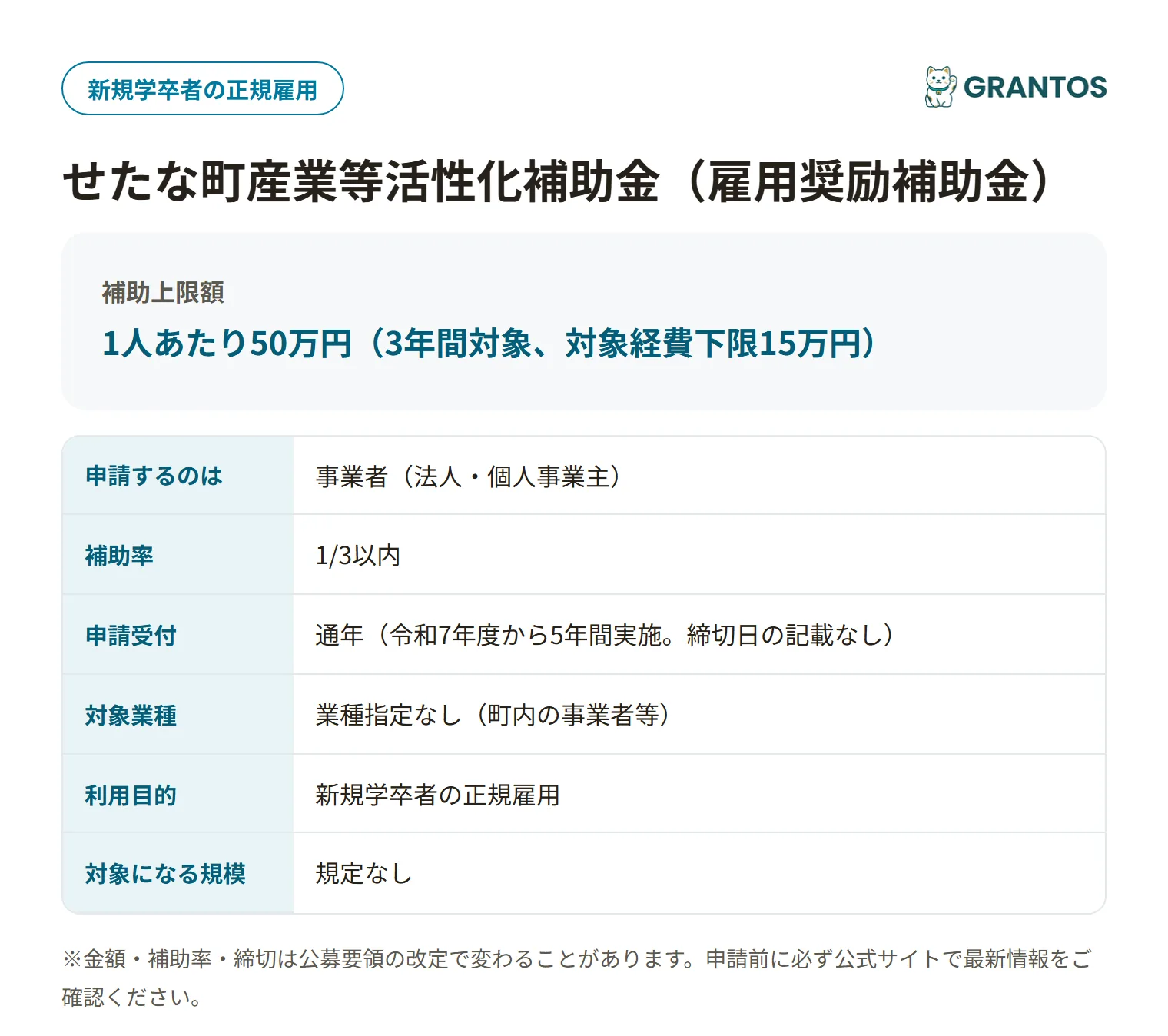 せたな町雇用奨励補助金の対象・金額・締切の概要