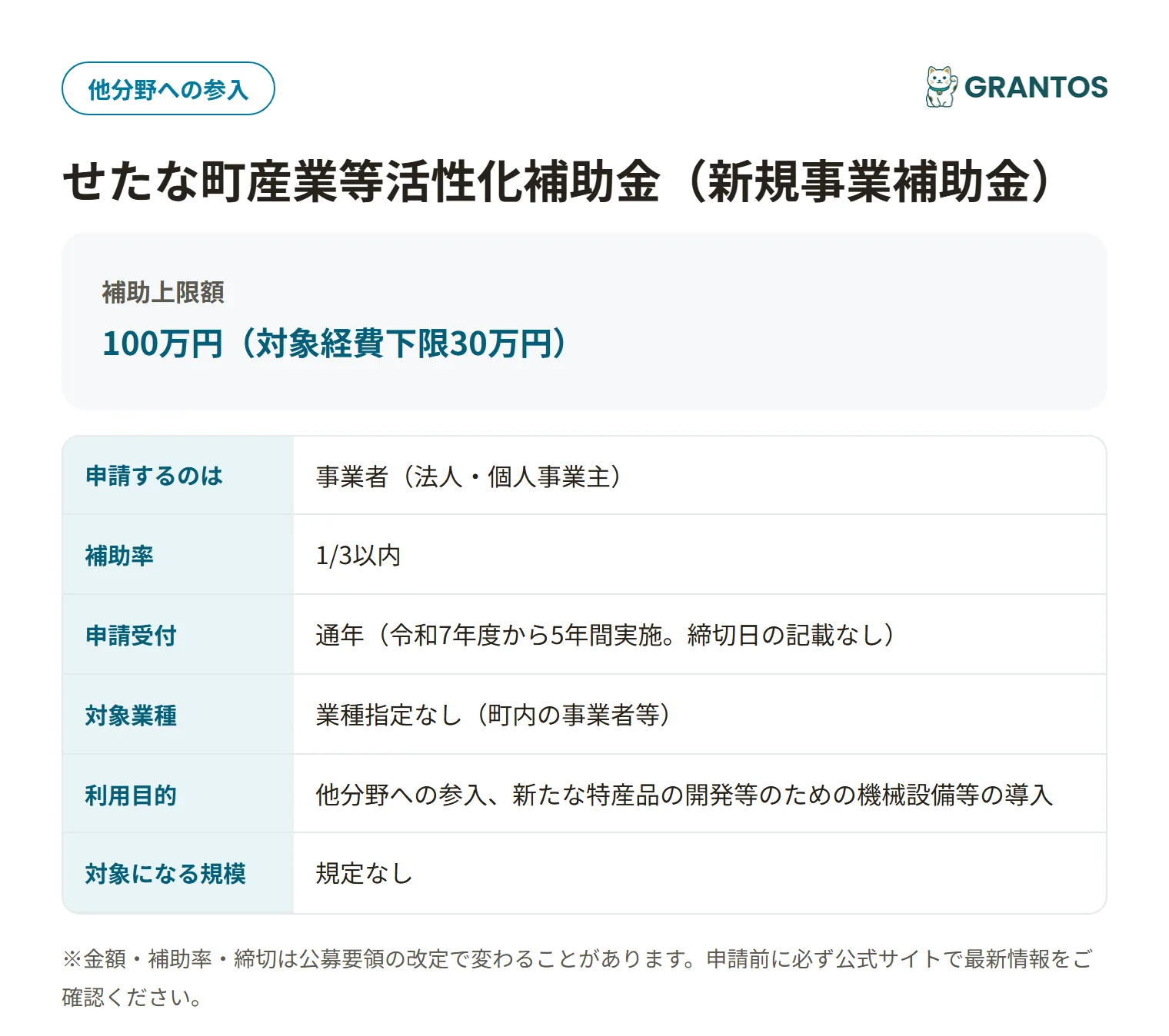 せたな町新規事業補助金の対象・金額・締切の概要