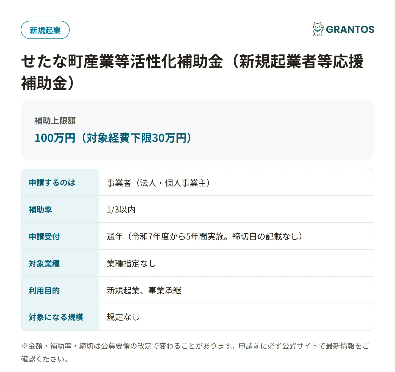 せたな町新規起業者等応援補助金の対象・金額・締切の概要