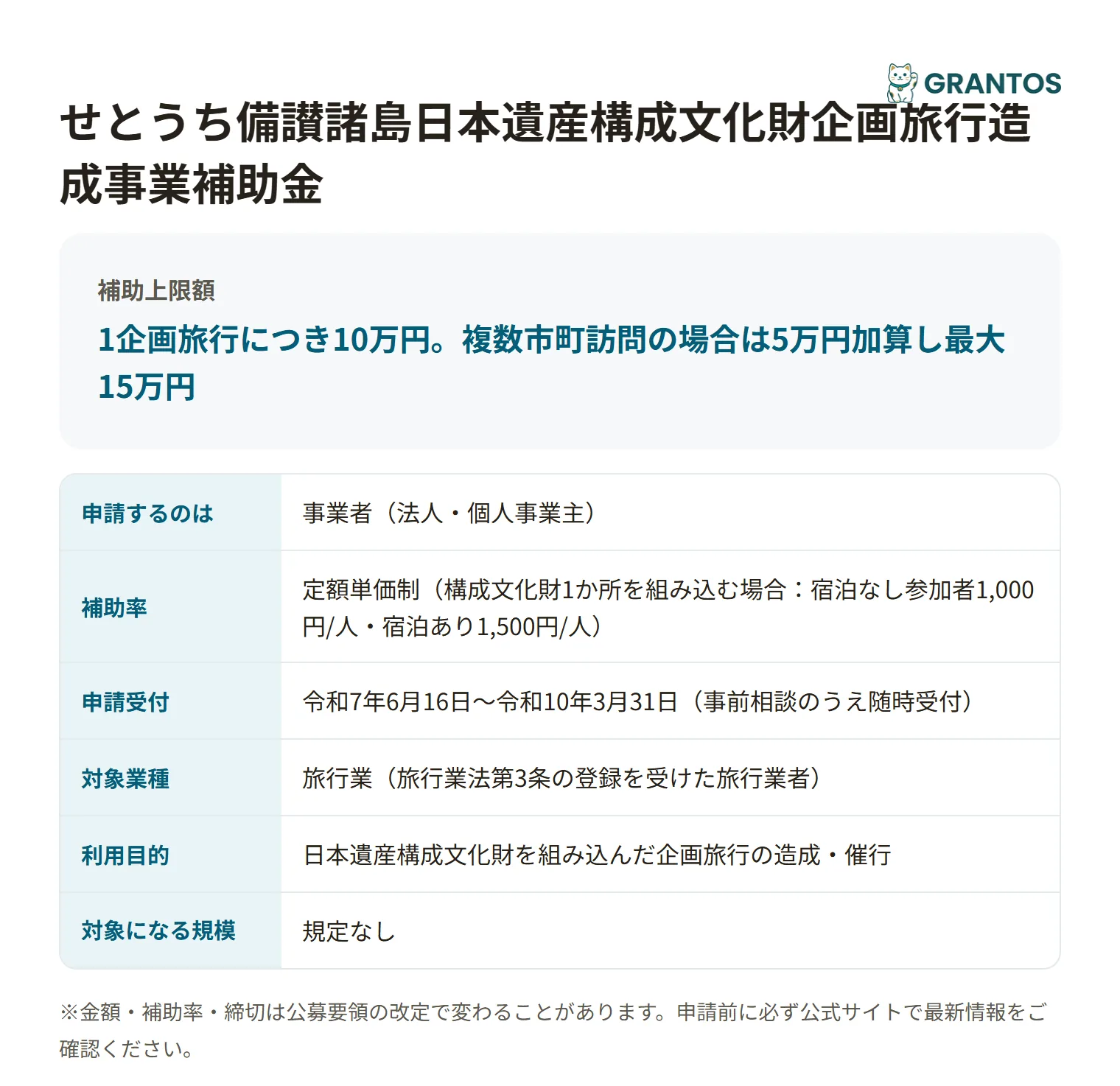 せとうち備讃諸島日本遺産構成文化財企画旅行造成事業補助金の対象・金額・締切の概要