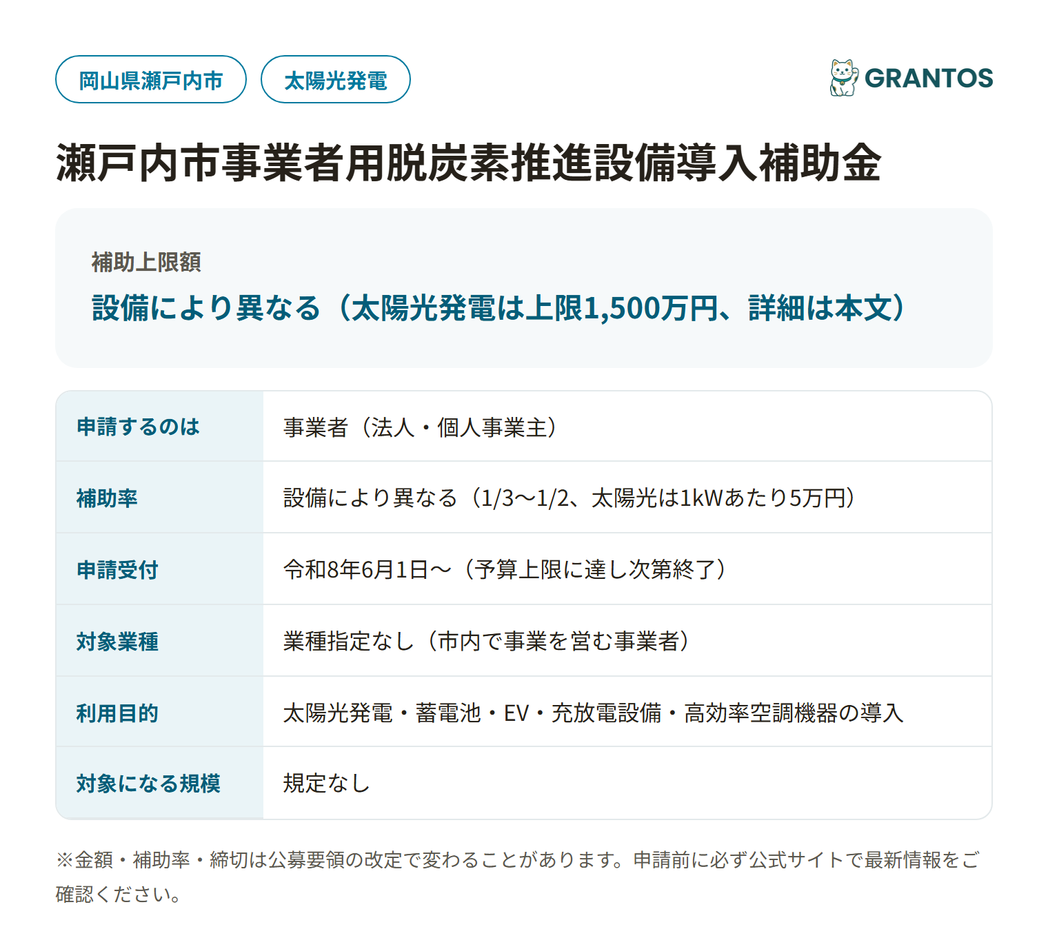 瀬戸内市事業者用脱炭素推進設備導入補助金の対象・金額・締切の概要