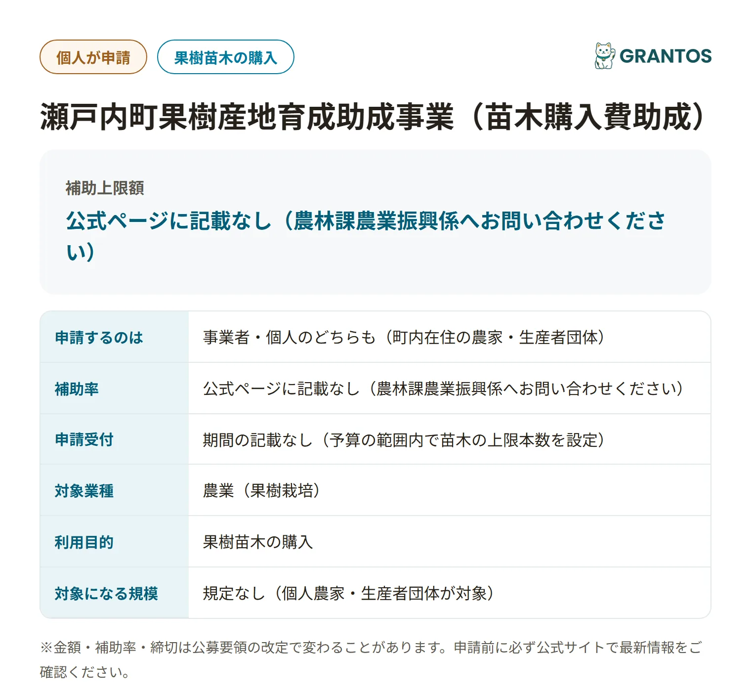 瀬戸内町果樹苗木購入費助成の対象・金額・締切の概要
