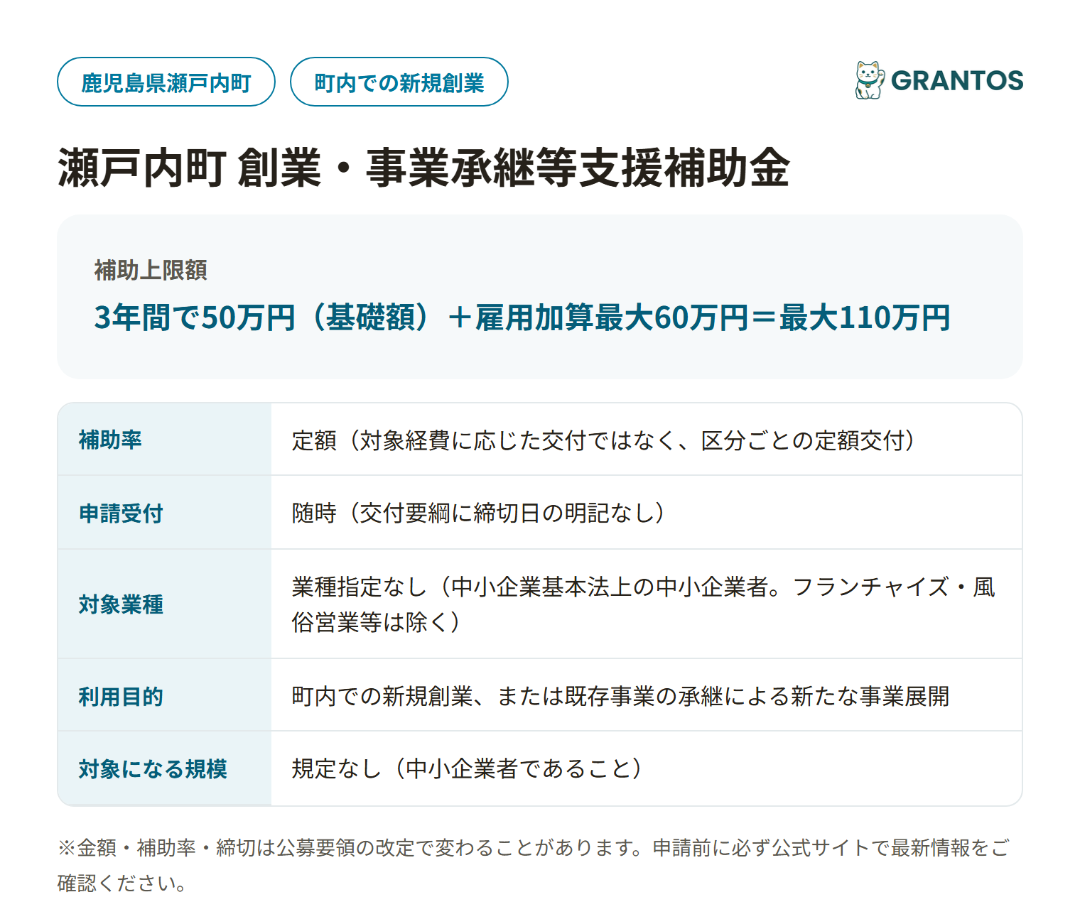 瀬戸内町創業・事業承継等支援補助金の対象・金額・締切の概要