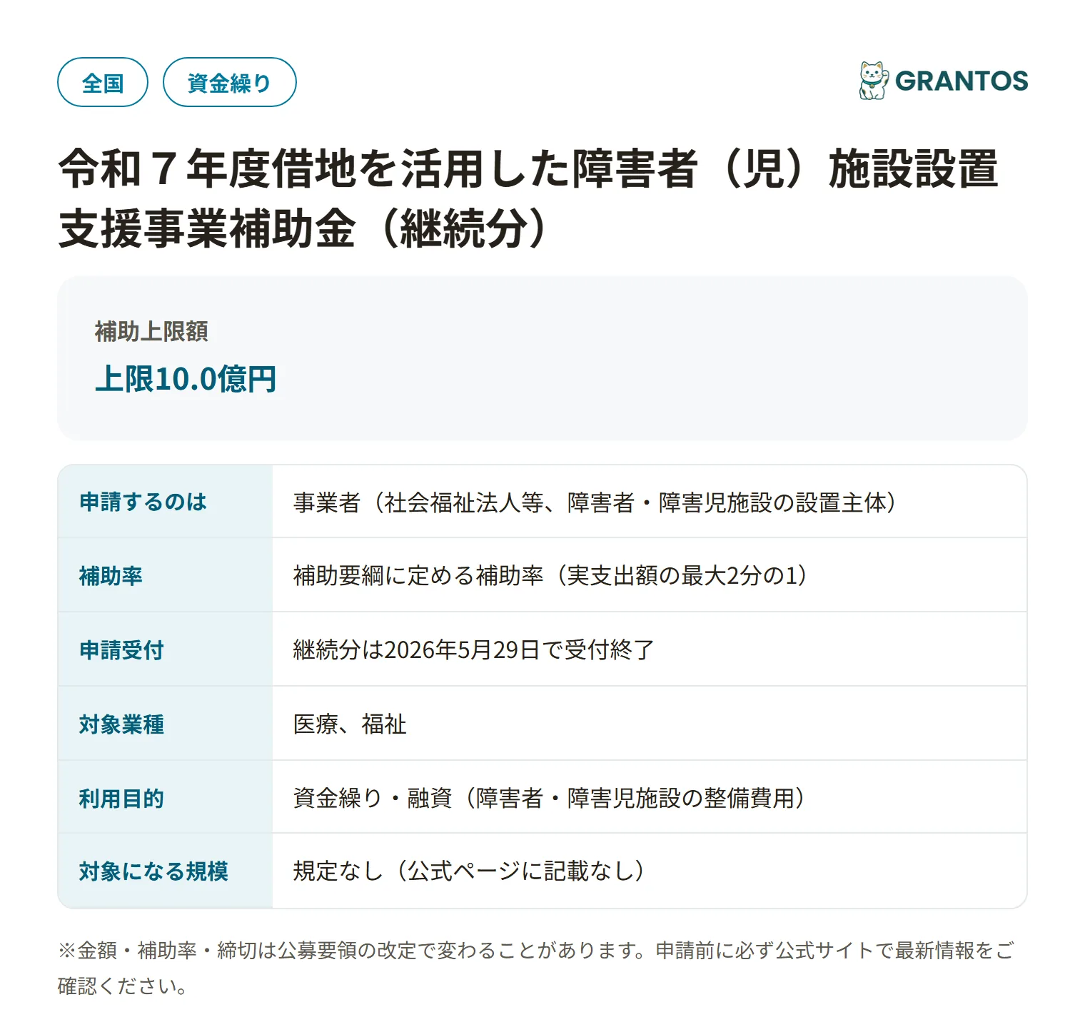 借地を活用した障害者（児）施設設置支援事業補助金の対象・金額・締切の概要