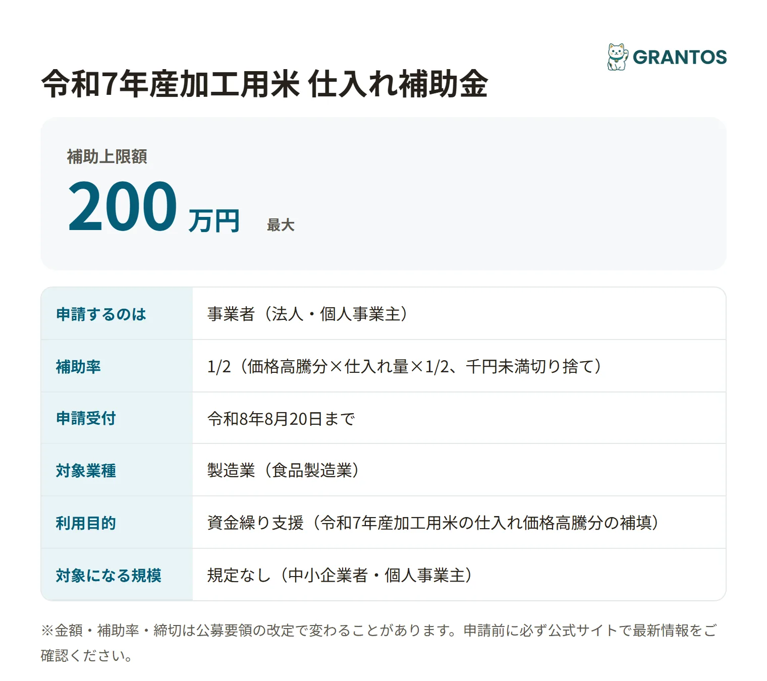 加工用米仕入れ補助金の対象・金額・締切の概要