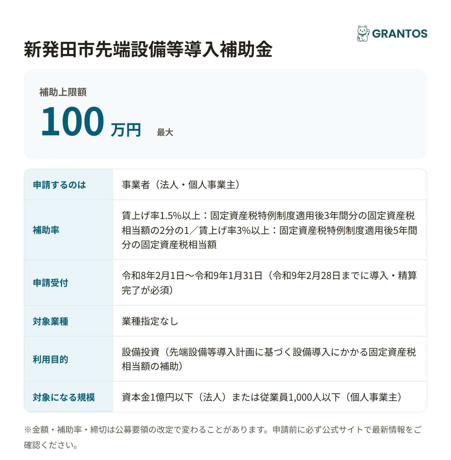 先端設備等導入補助金の対象・金額・締切の概要