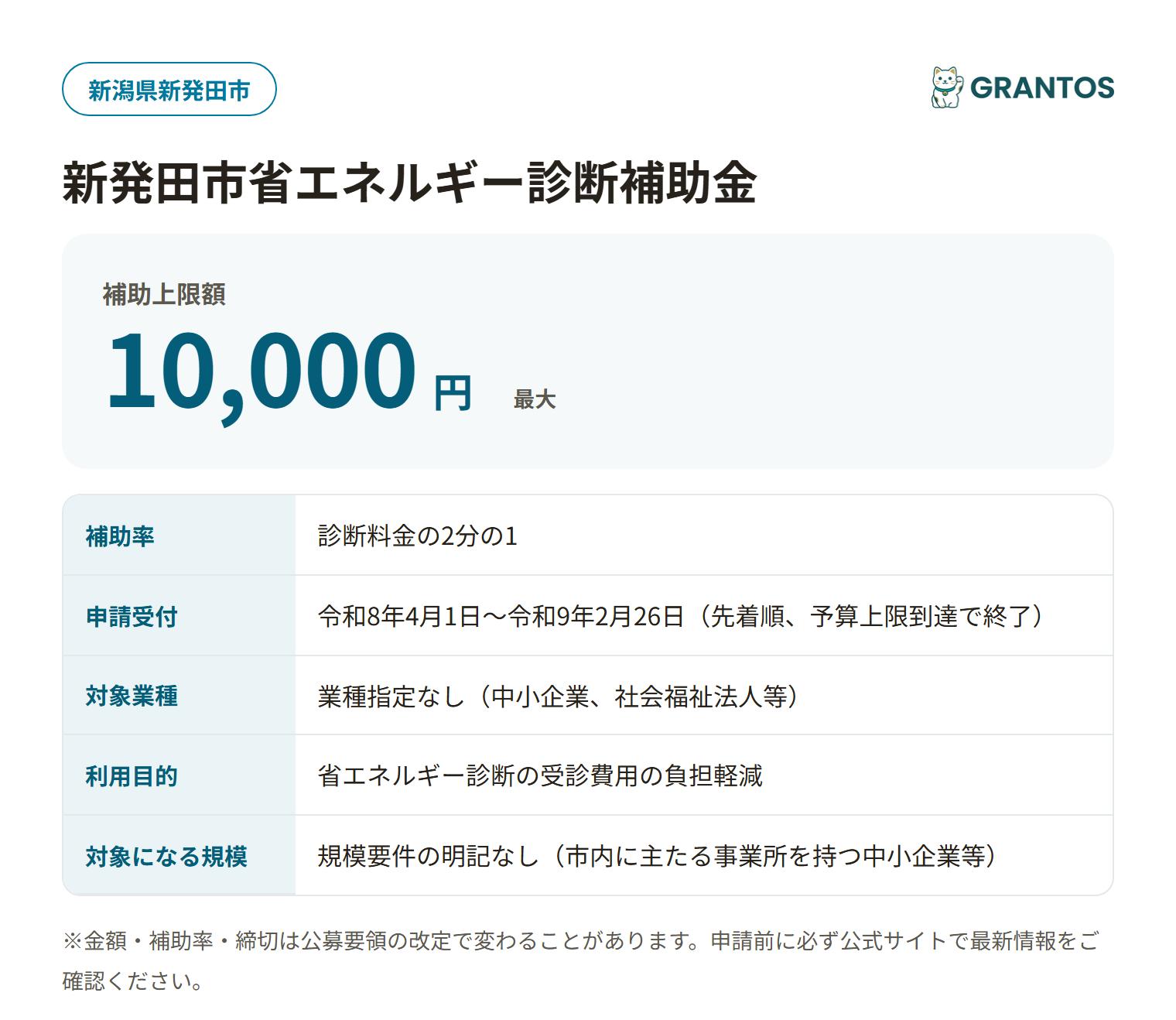 新発田市省エネルギー診断補助金の対象・金額・締切の概要