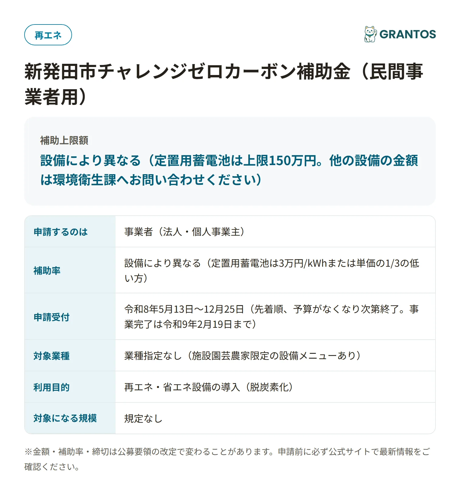 新発田市チャレンジゼロカーボン補助金（民間事業者用）の対象・金額・締切の概要