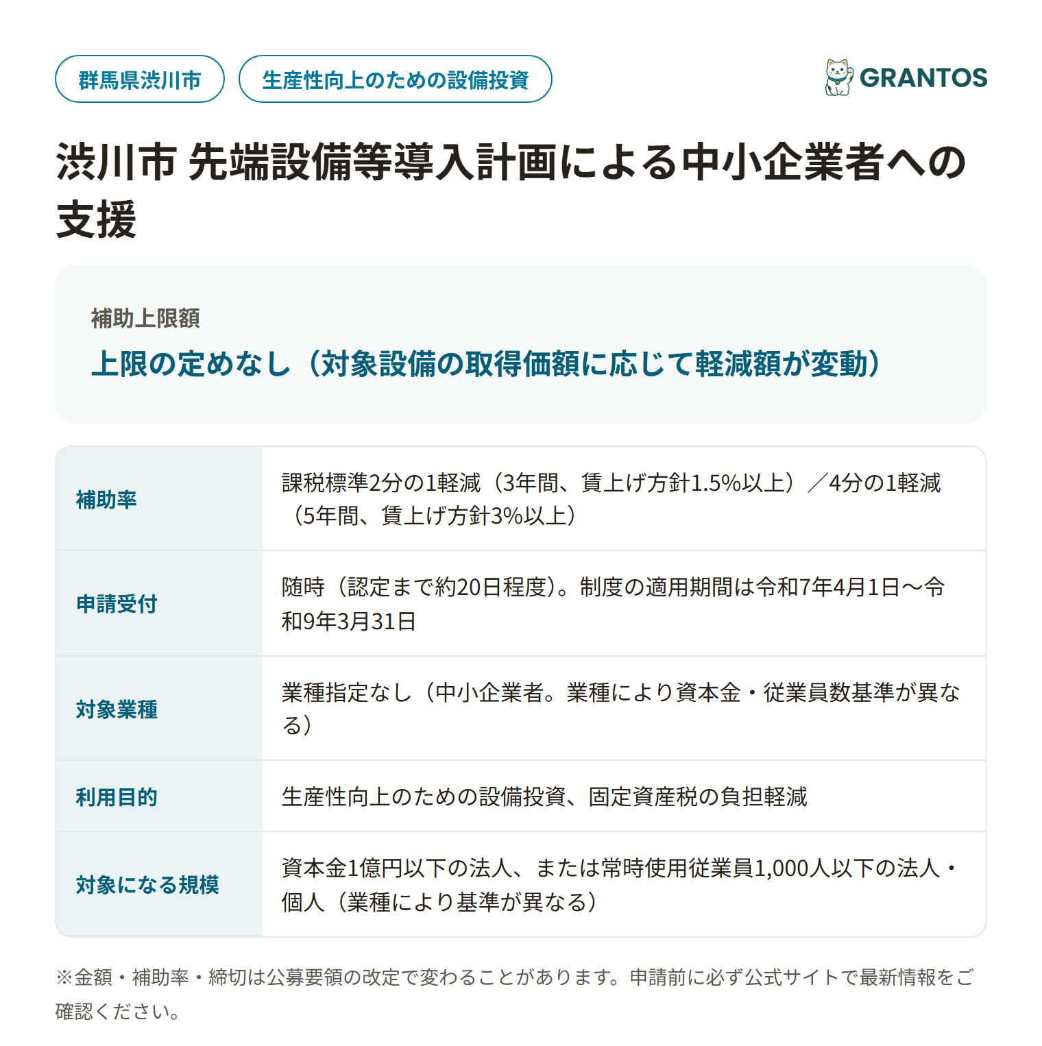 渋川市 先端設備等導入計画の対象・金額・締切の概要