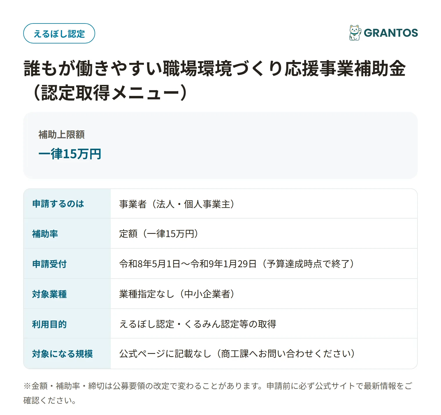 誰もが働きやすい職場環境づくり応援事業補助金（認定取得メニュー）の対象・金額・締切の概要