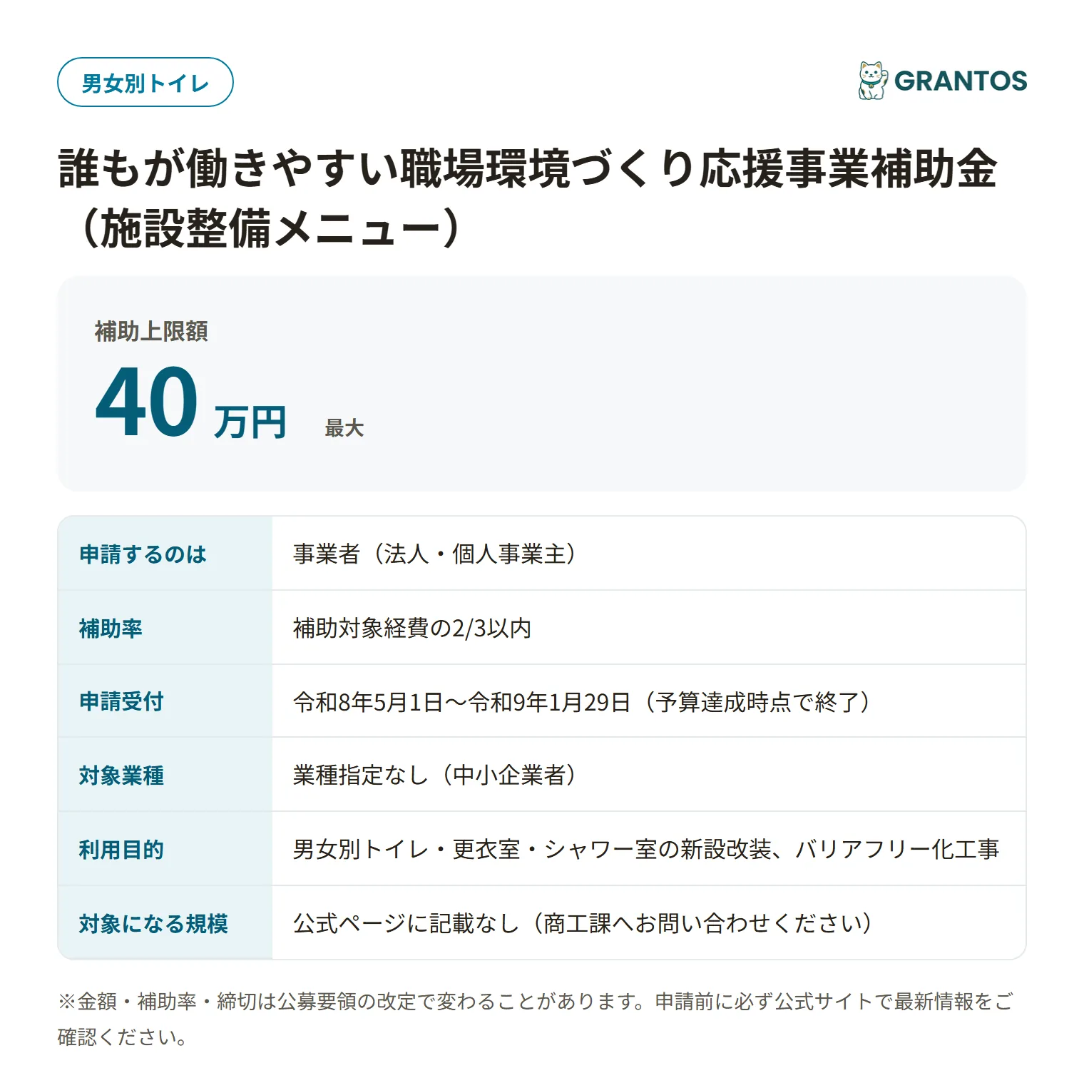 誰もが働きやすい職場環境づくり応援事業補助金（施設整備メニュー）の対象・金額・締切の概要
