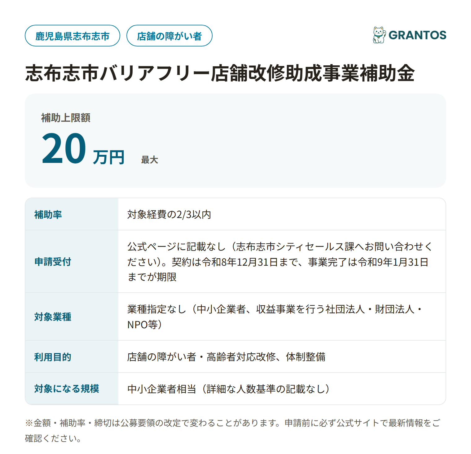 志布志市バリアフリー店舗改修助成事業補助金の対象・金額・締切の概要