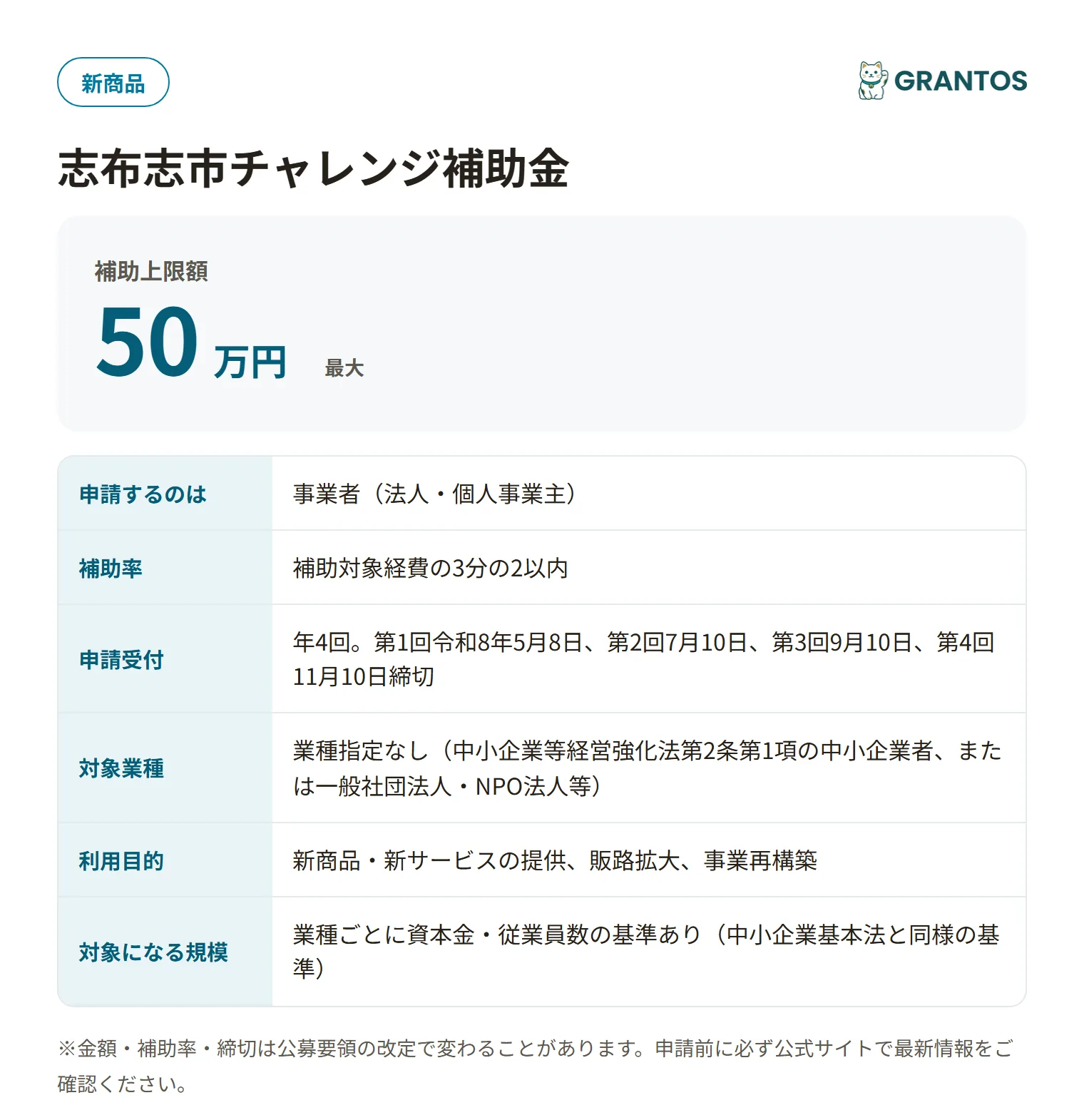 志布志市チャレンジ補助金の対象・金額・締切の概要
