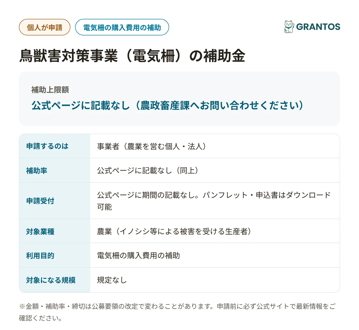 鳥獣害対策事業（電気柵）の補助金の対象・金額・締切の概要
