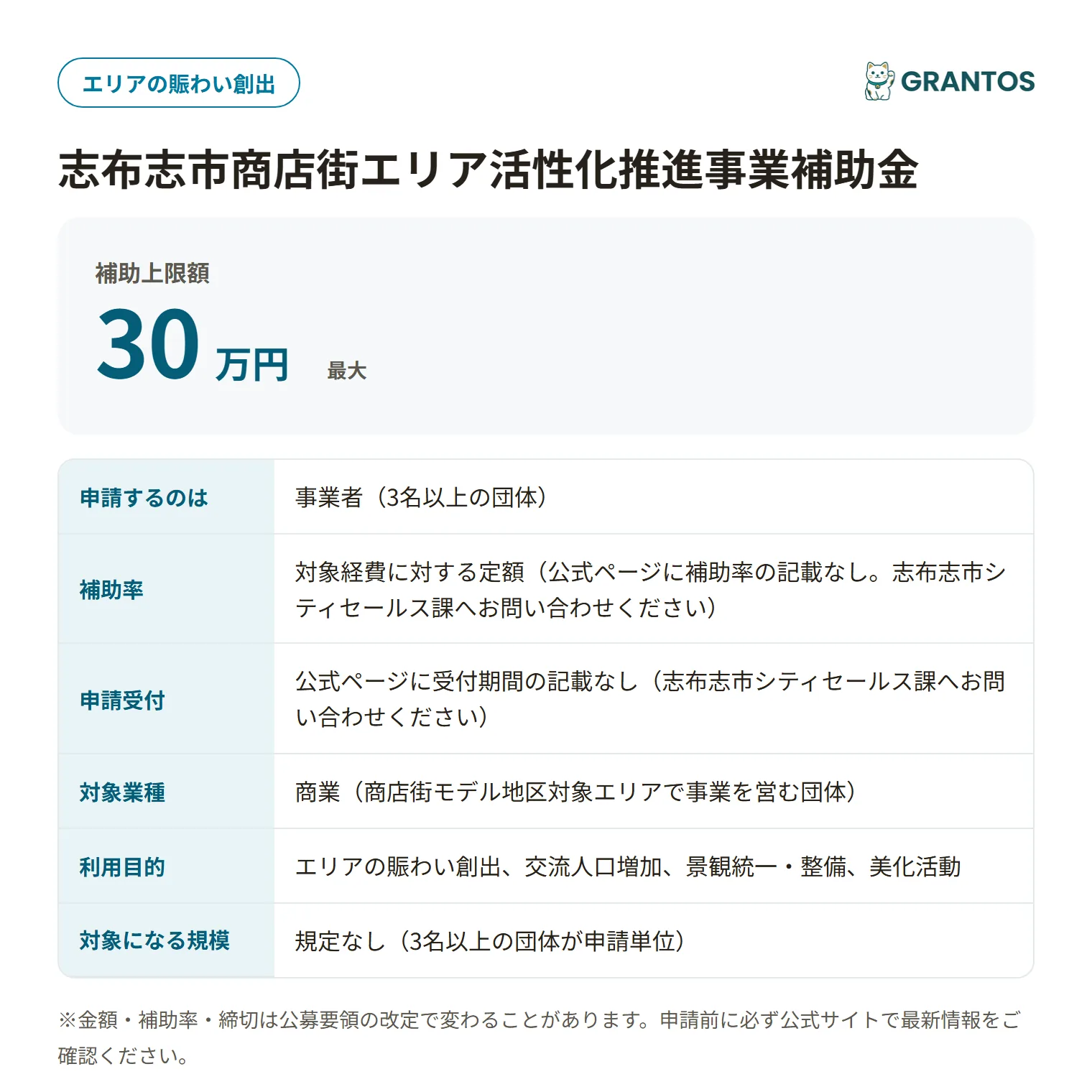 志布志市商店街エリア活性化推進事業の対象・金額・締切の概要