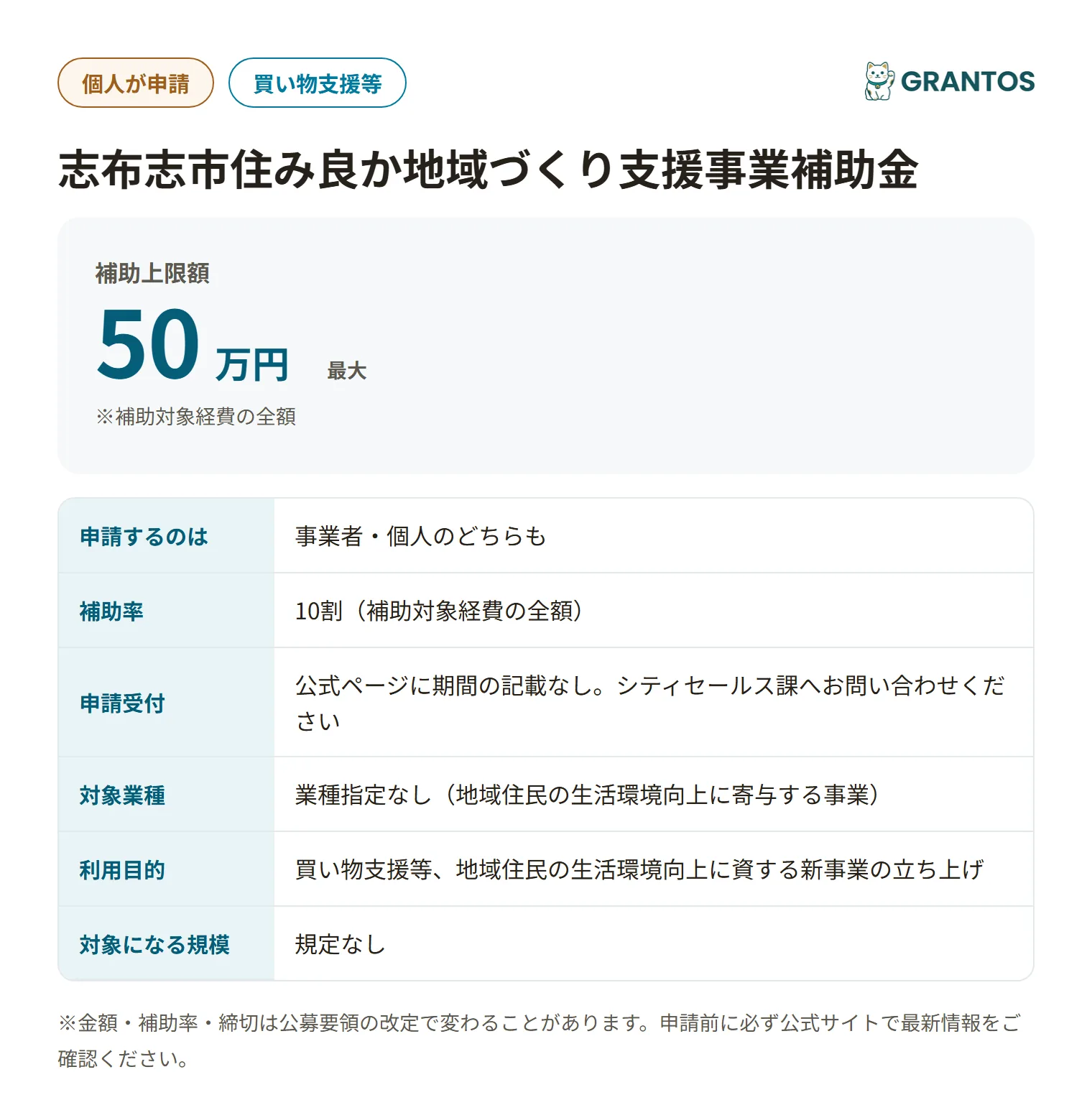 志布志市住み良か地域づくり支援事業補助金の対象・金額・締切の概要