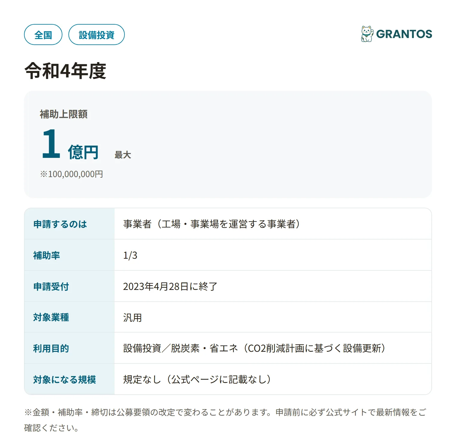 SHIFT事業（省CO2型設備更新支援）の対象・金額・締切の概要