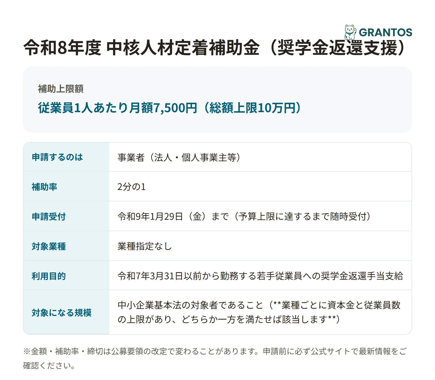 中核人材定着補助金(奨学金返還支援)の対象・金額・締切の概要