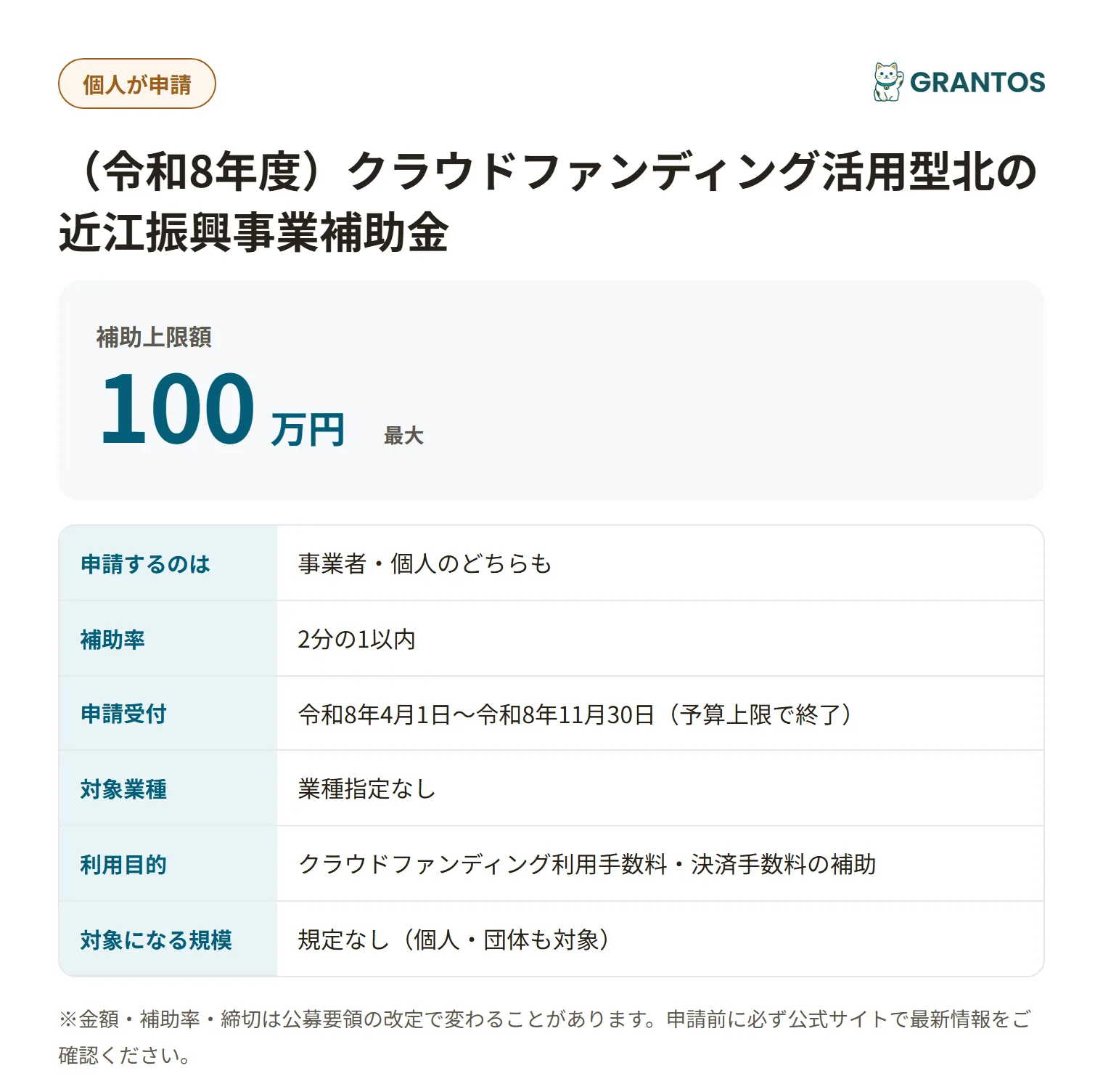クラウドファンディング活用型北の近江振興事業補助金の対象・金額・締切の概要